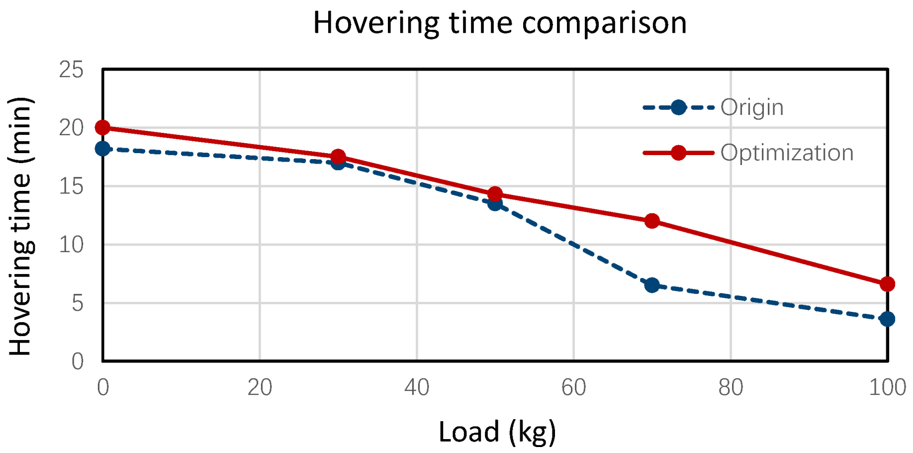 Drones 07 00614 g018