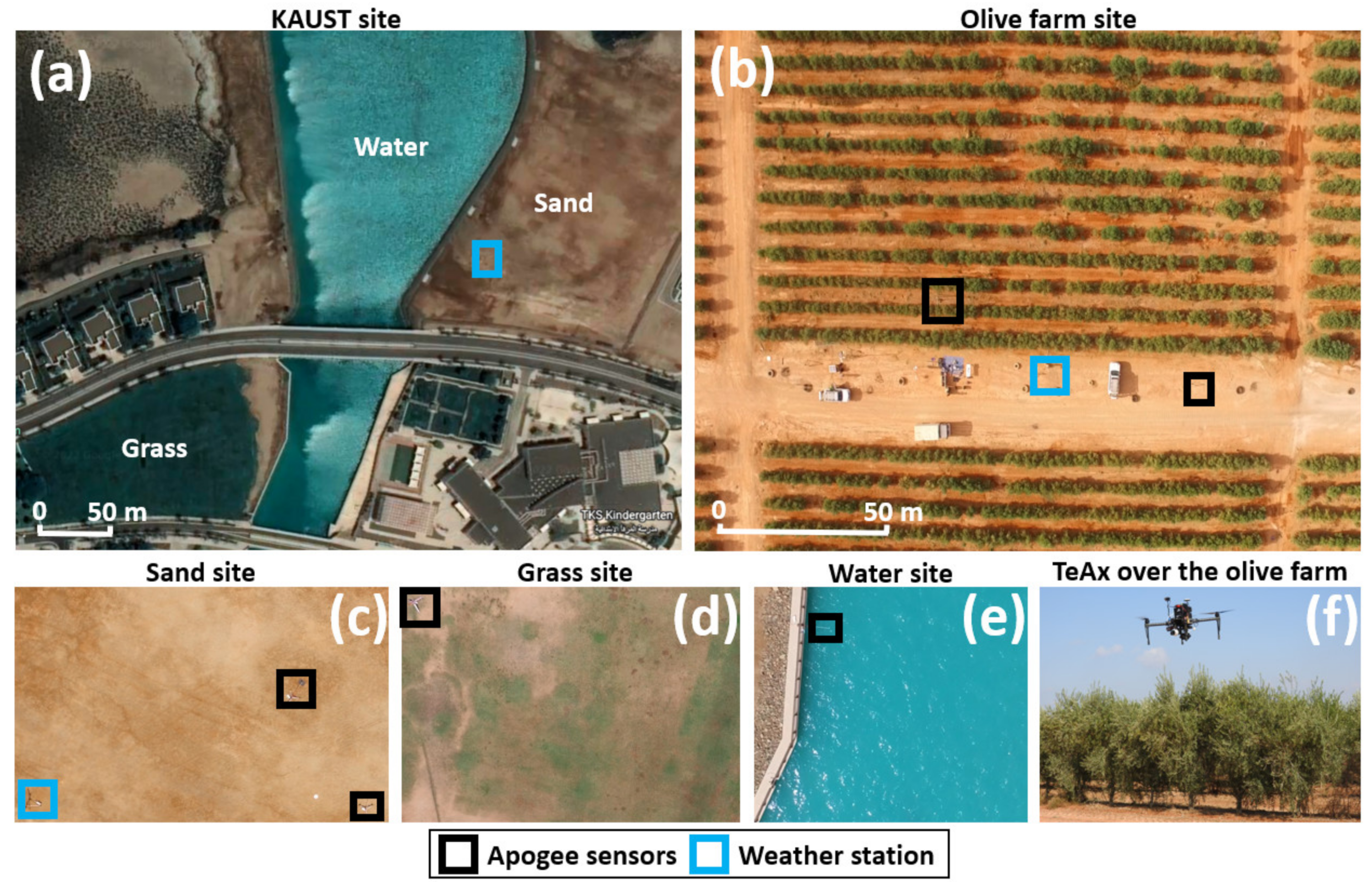 Drones 07 00617 g001