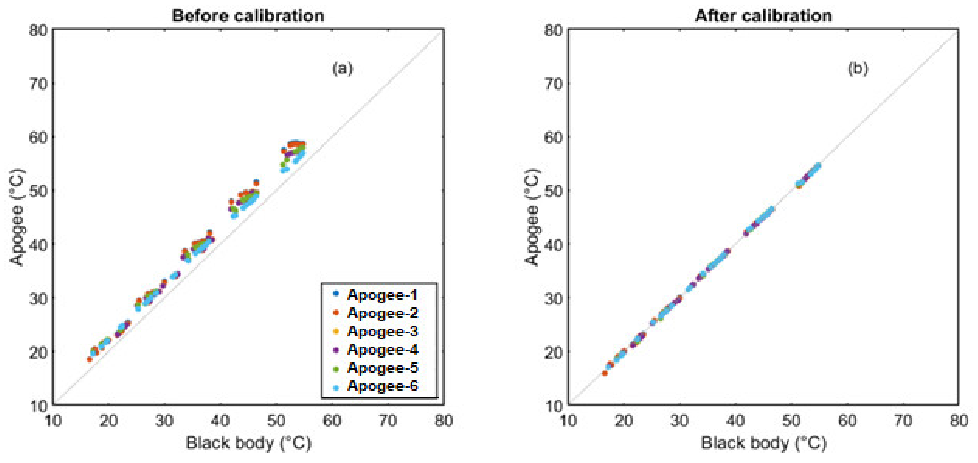 Drones 07 00617 g002