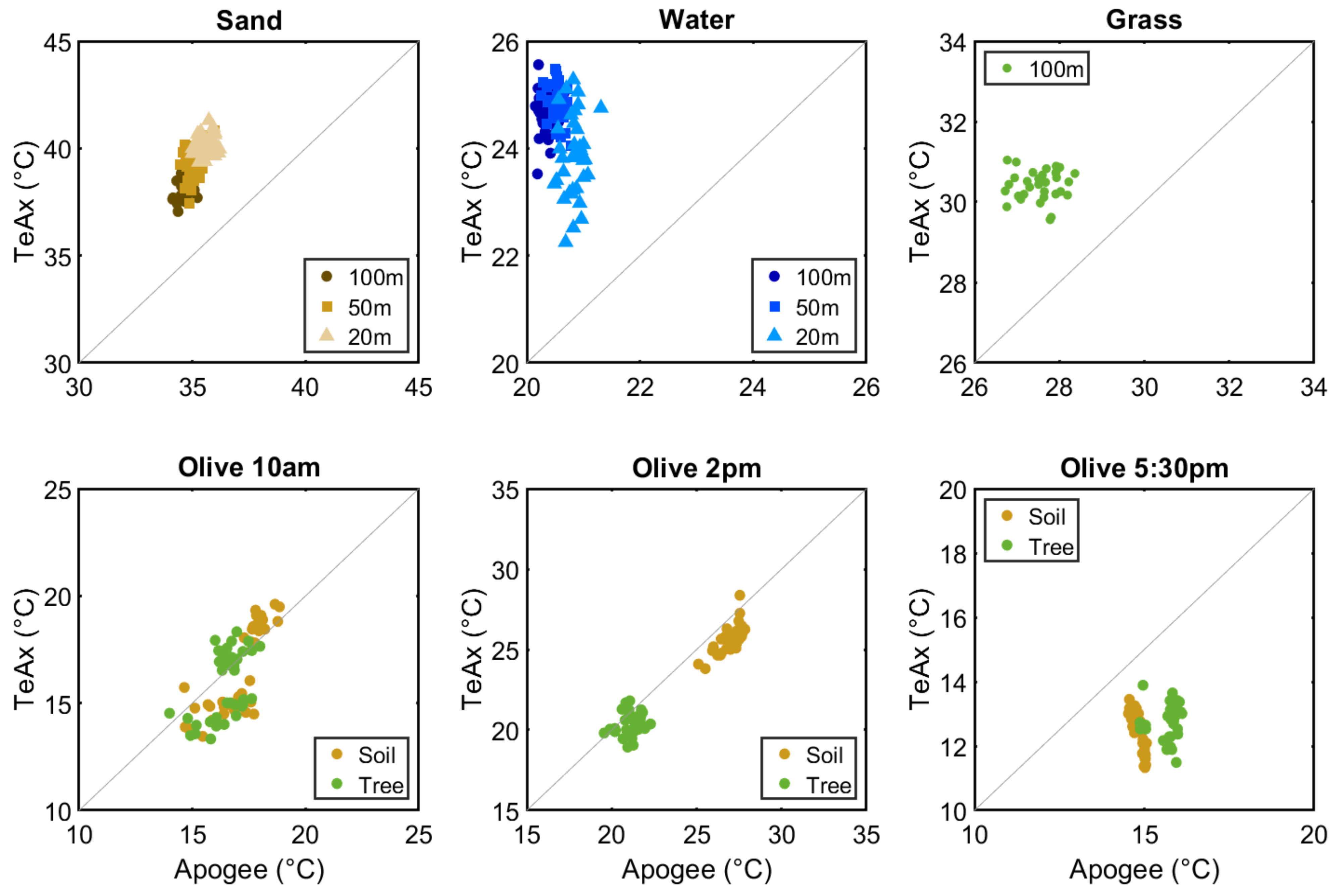 Drones 07 00617 g004