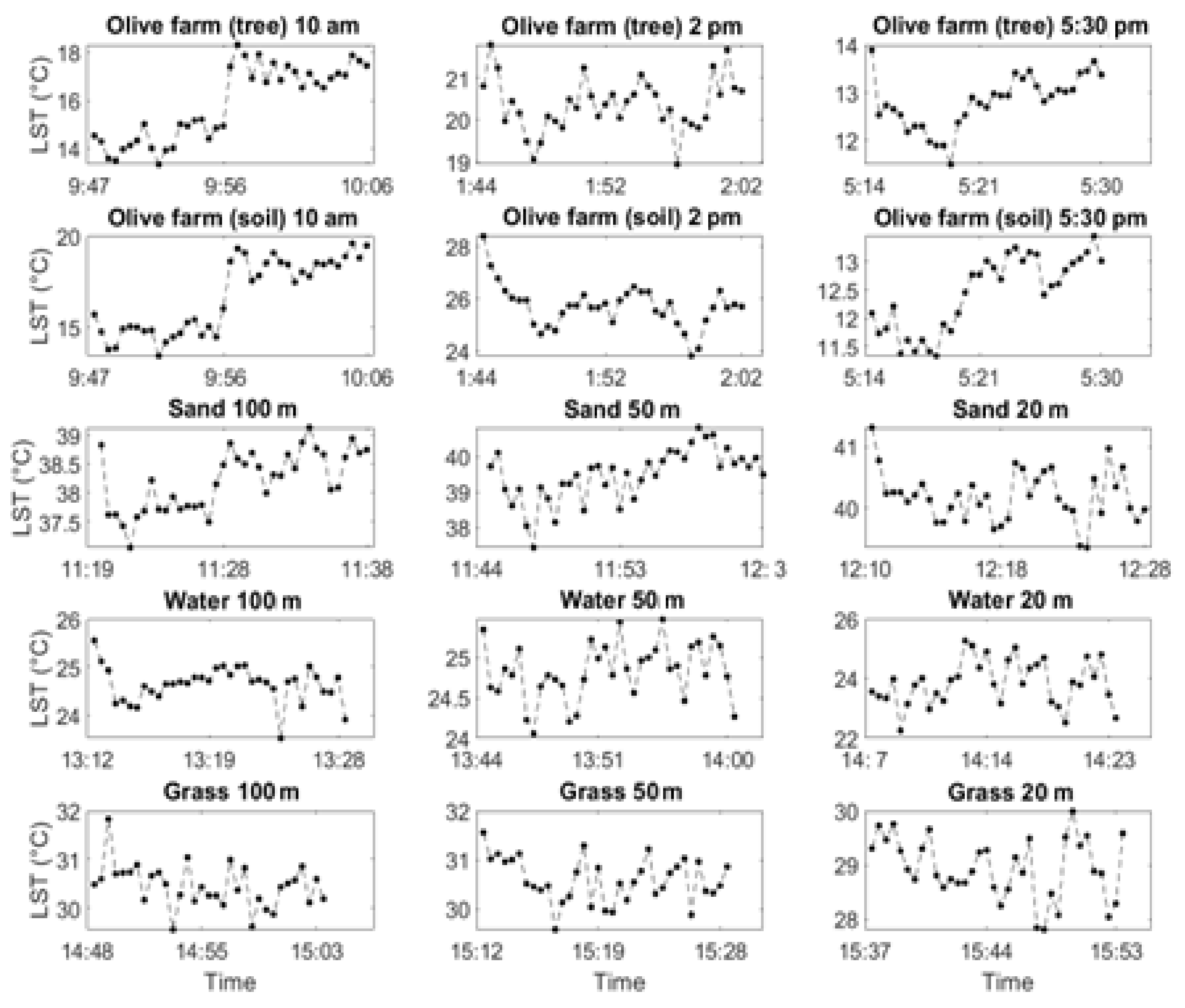 Drones 07 00617 g005