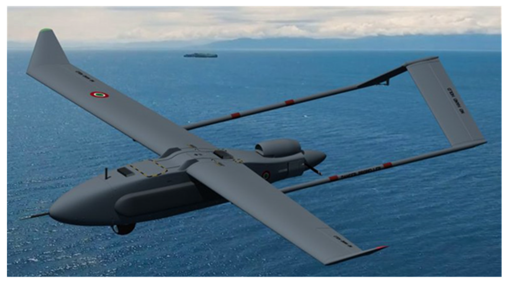 Drones 07 00618 g001