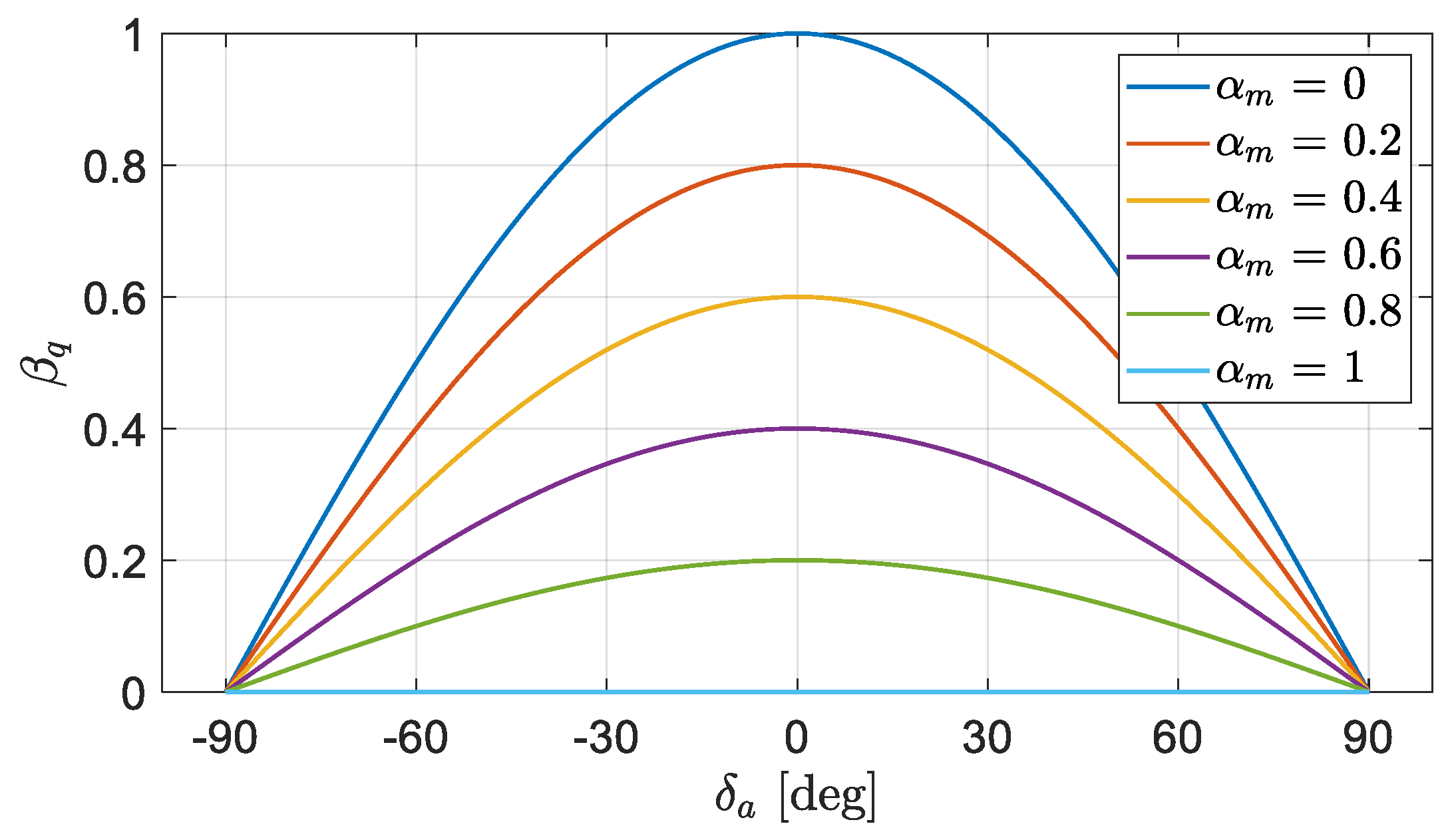 Drones 07 00618 g006