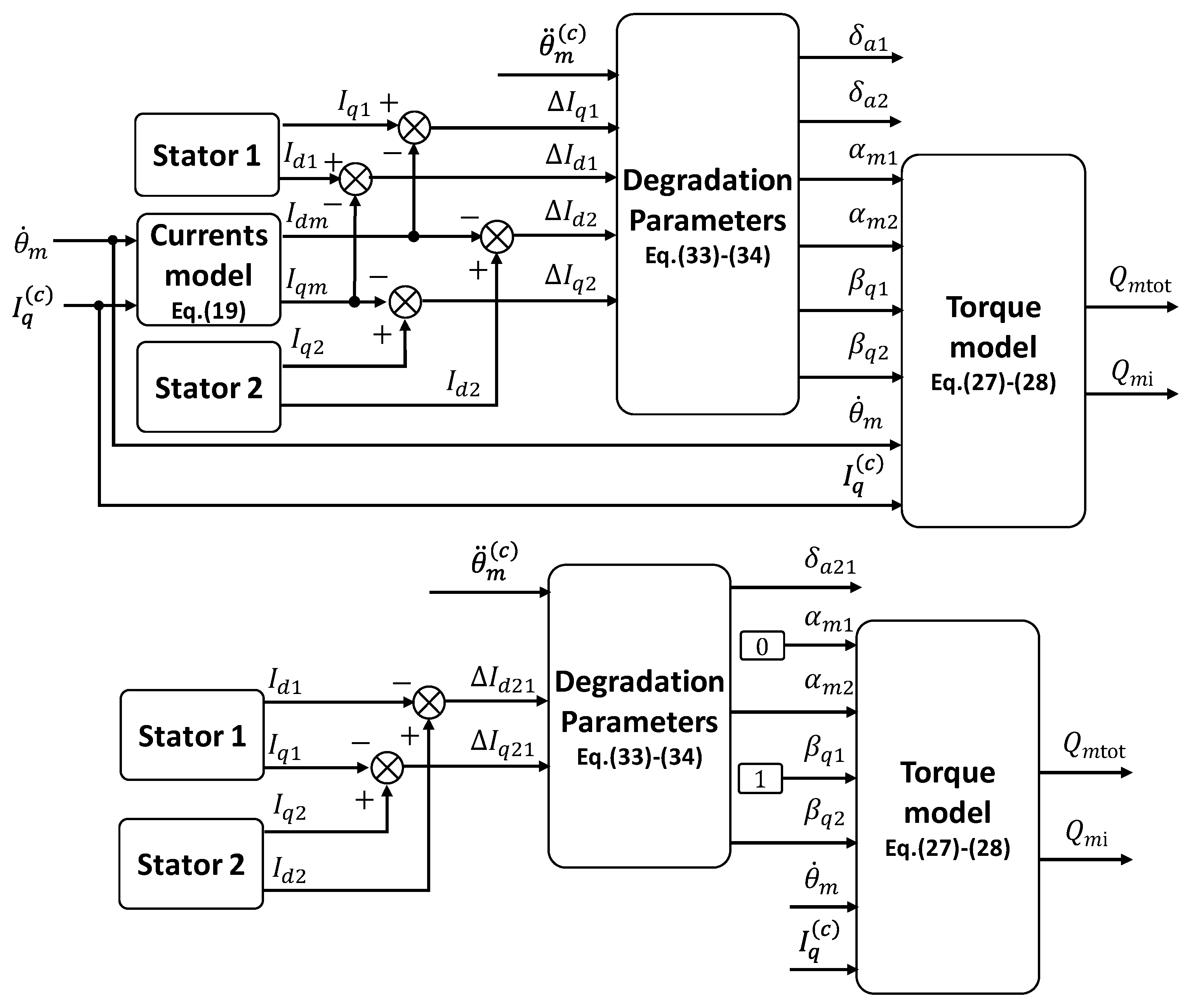 Drones 07 00618 g007
