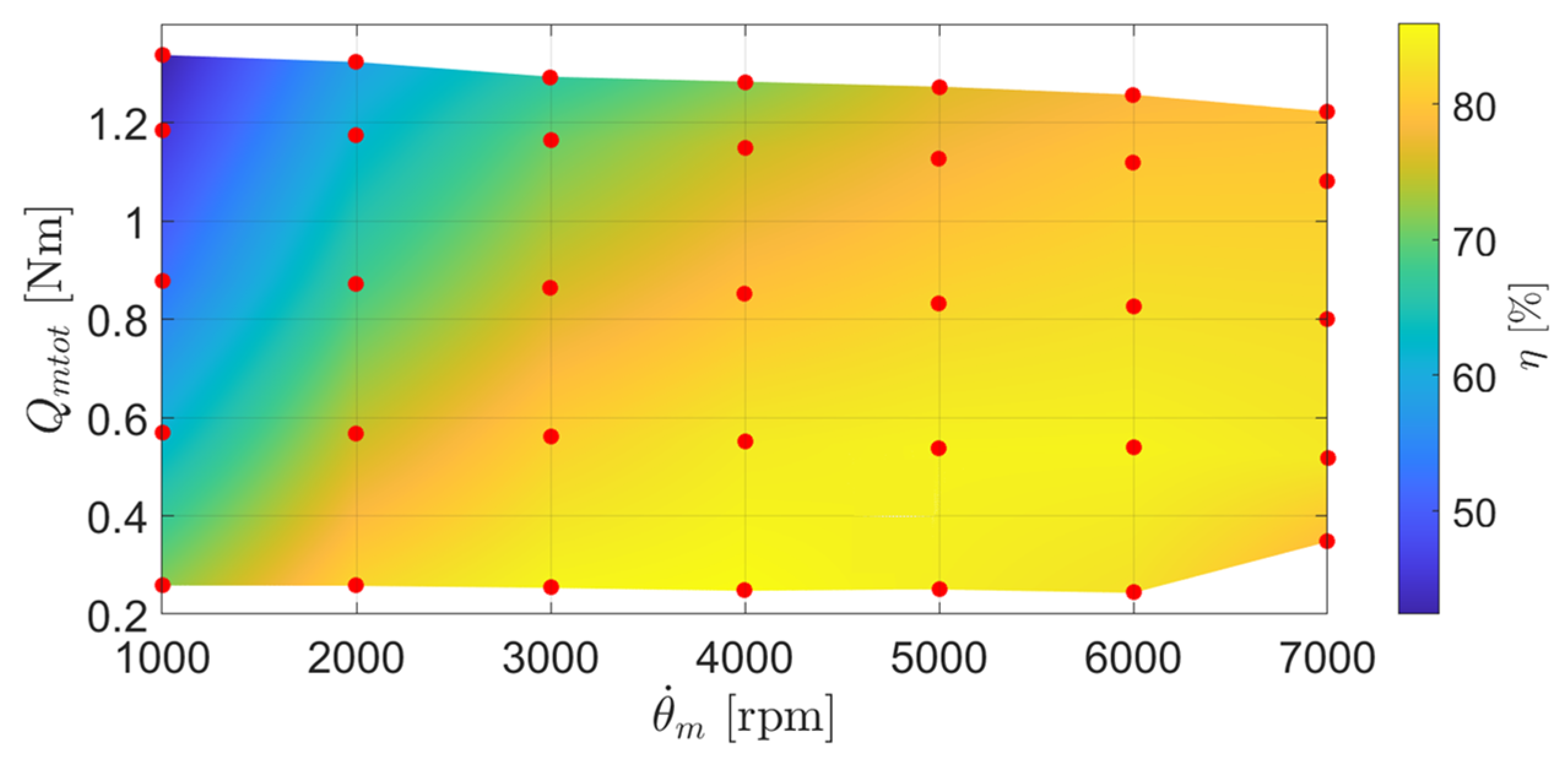 Drones 07 00618 g009