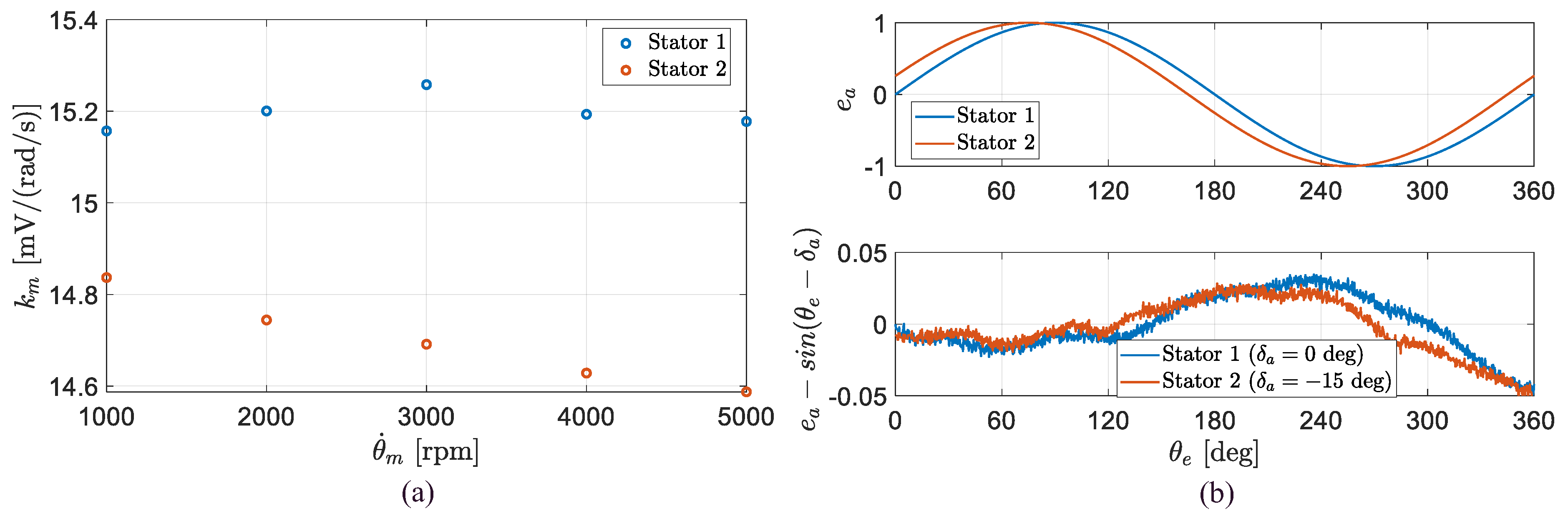 Drones 07 00618 g010