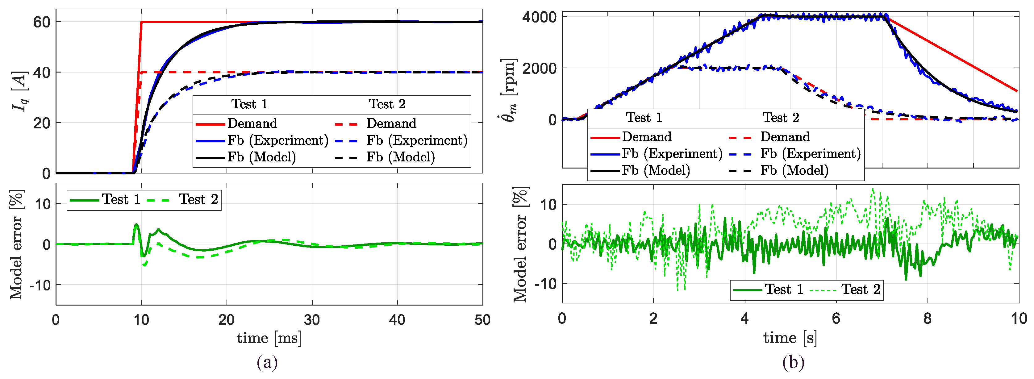 Drones 07 00618 g011