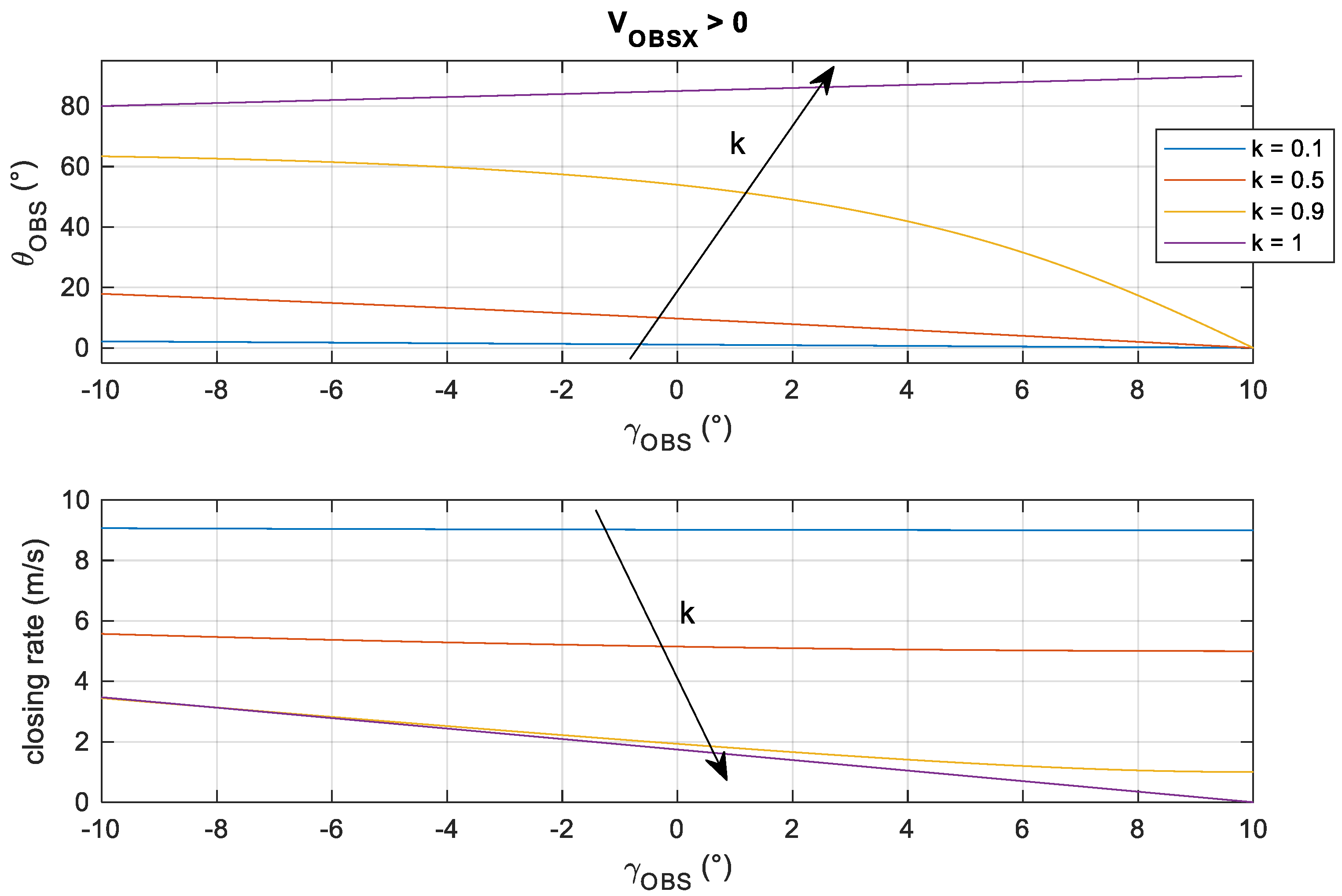 Drones 07 00621 g006