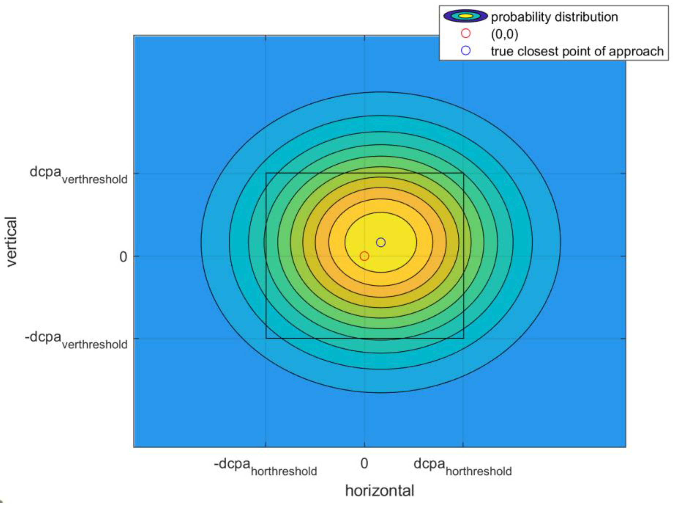 Drones 07 00621 g009