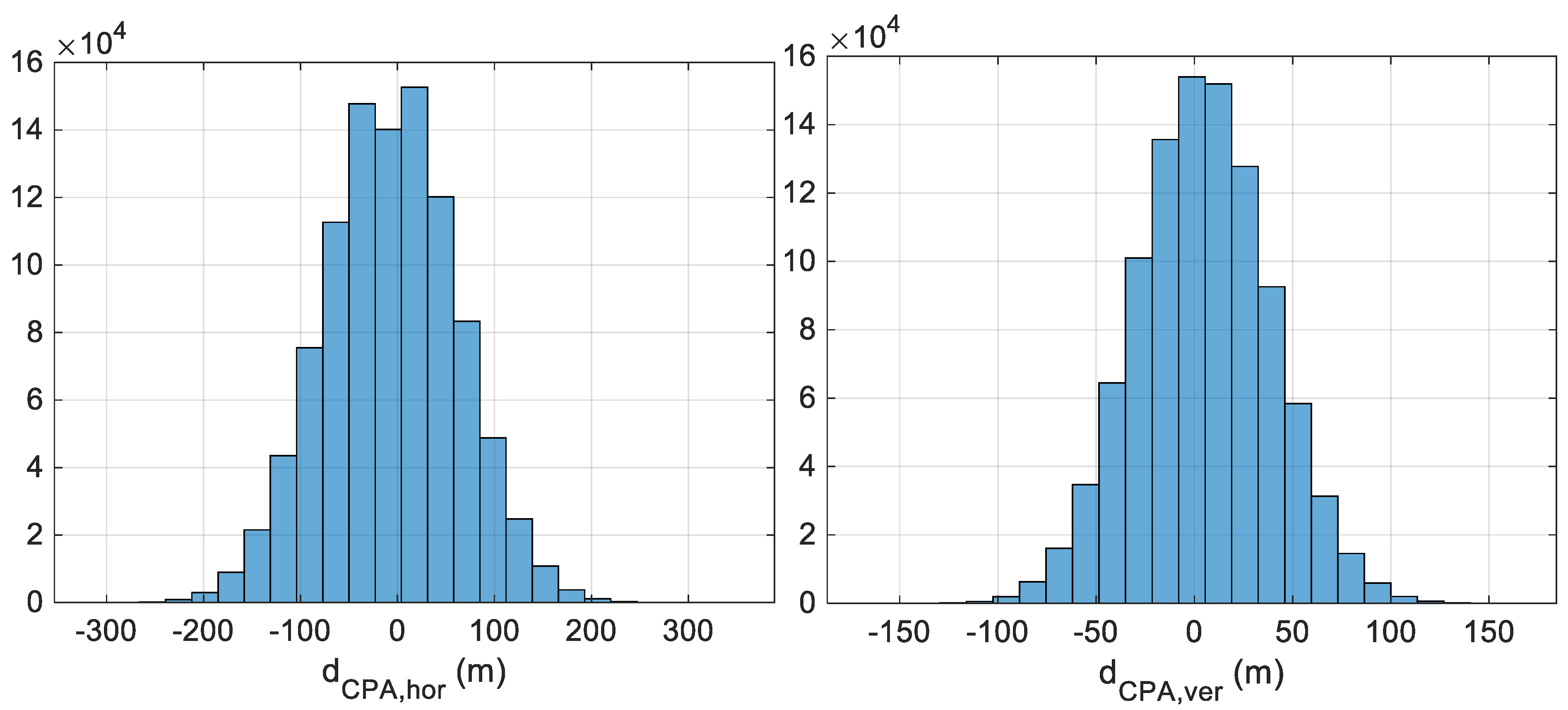 Drones 07 00621 g011