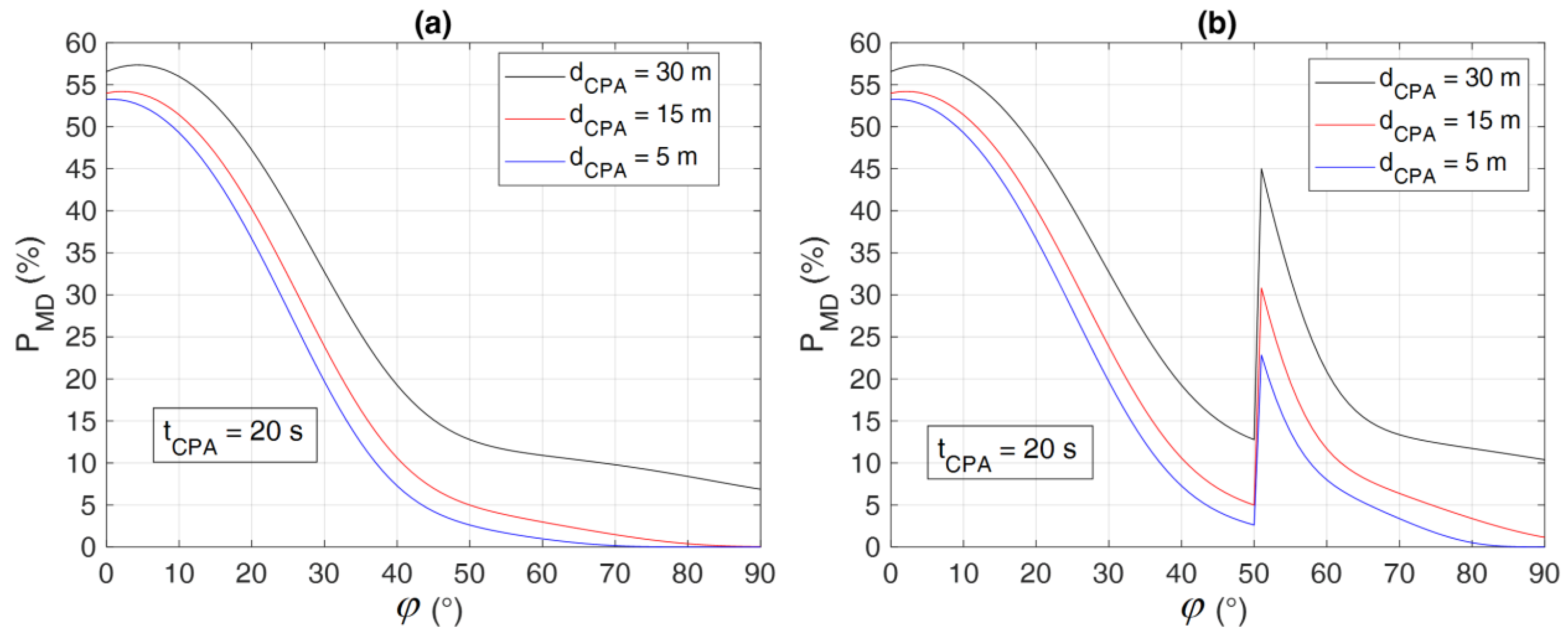 Drones 07 00621 g014