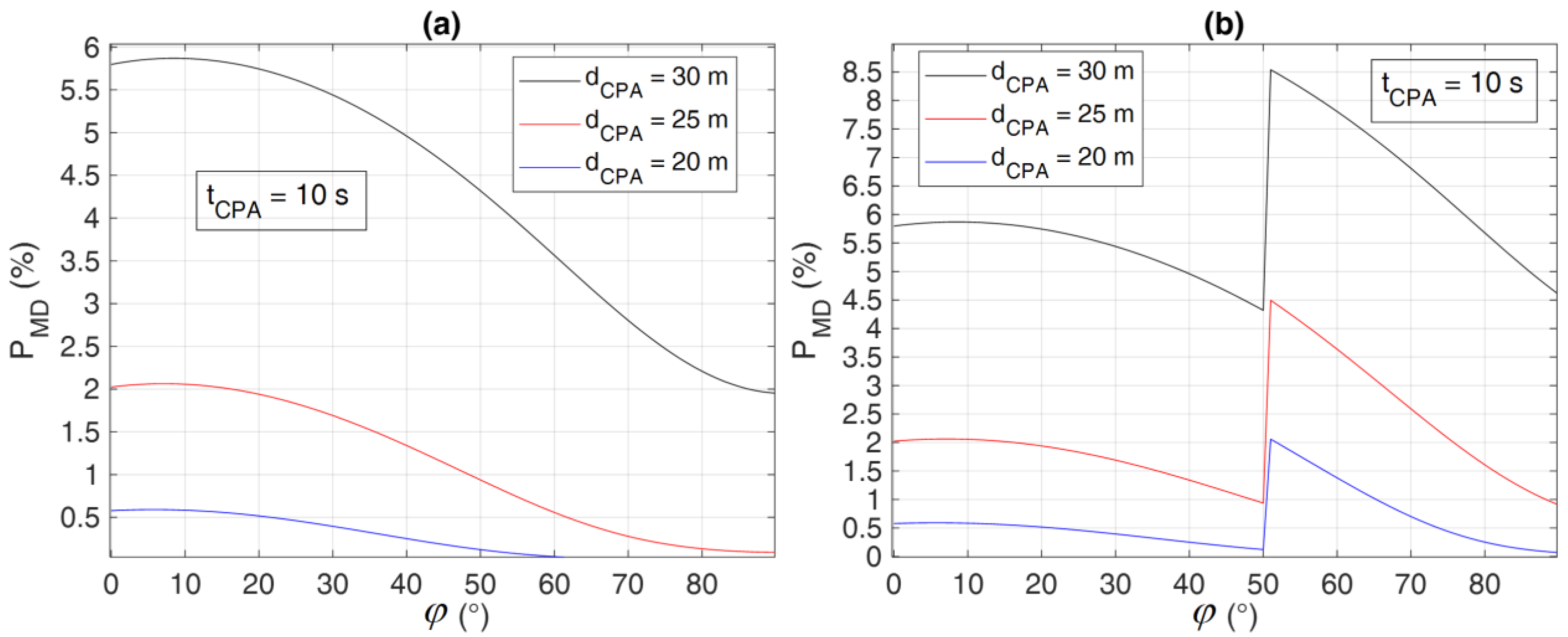 Drones 07 00621 g015
