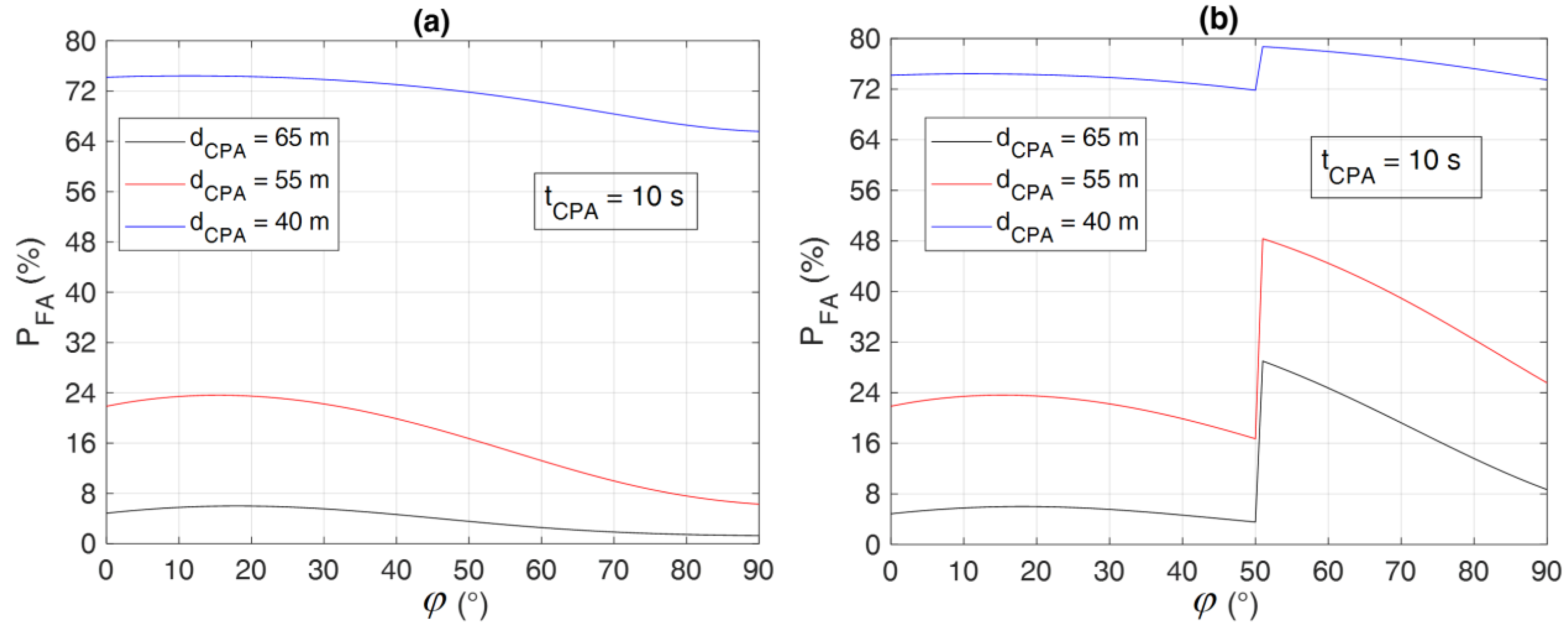 Drones 07 00621 g018