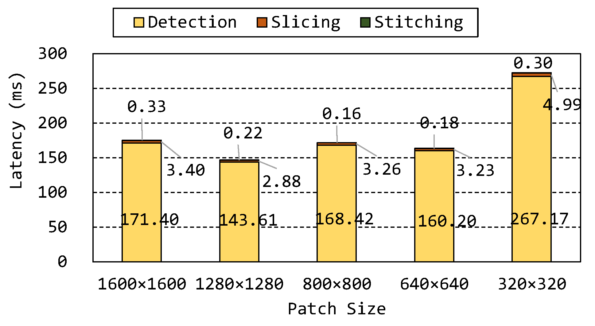 Drones 07 00623 g004