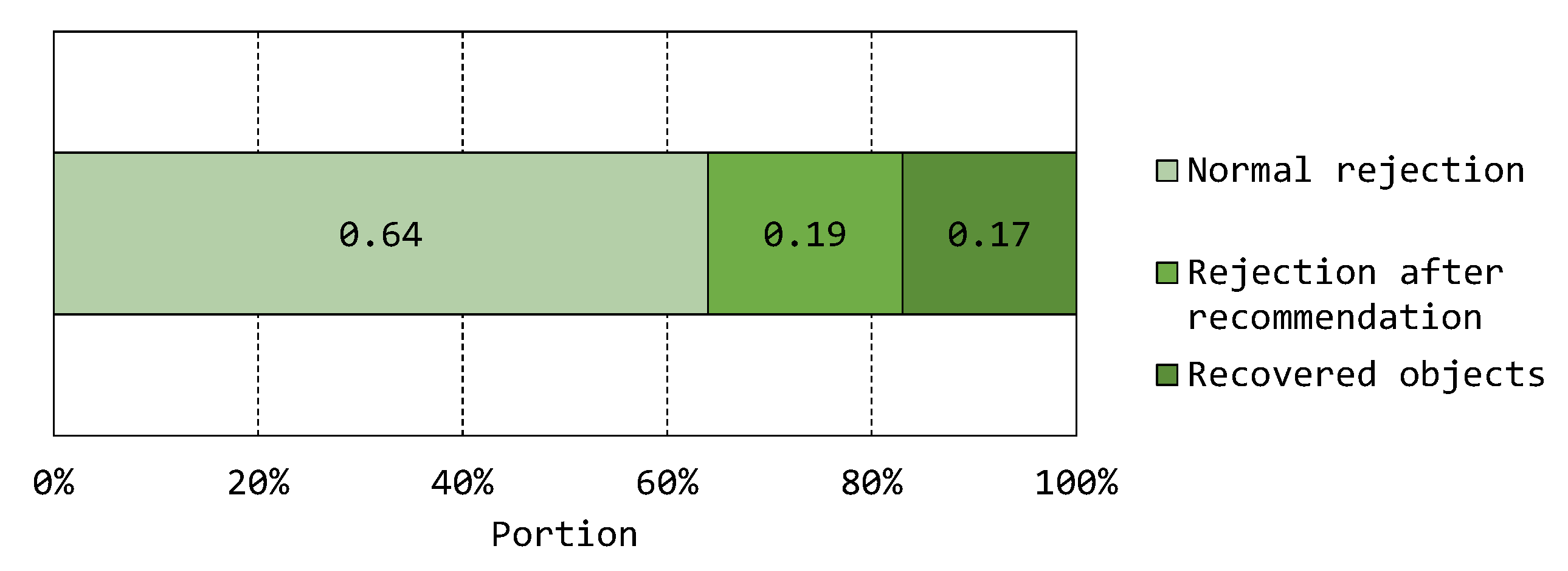 Drones 07 00623 g005