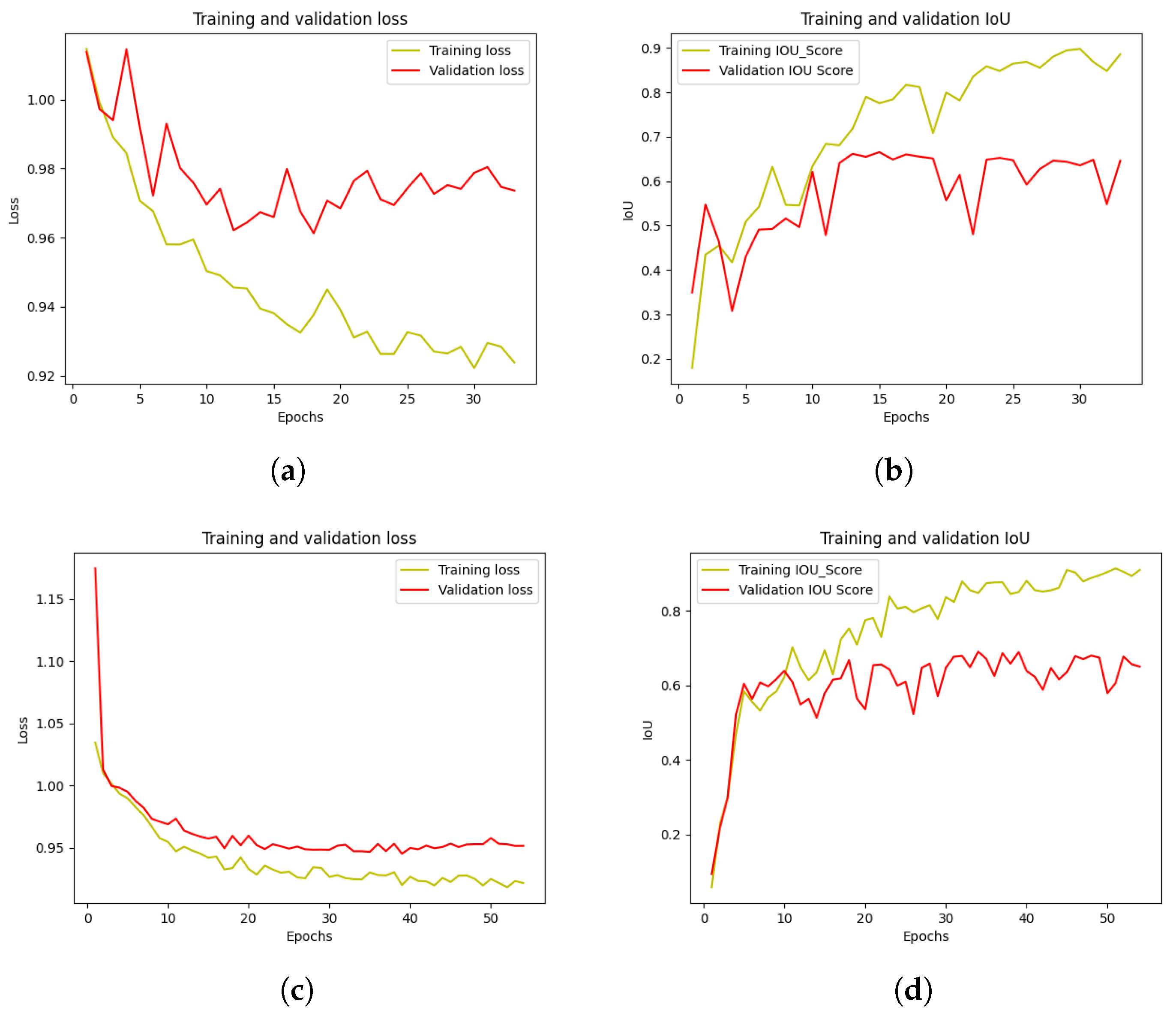 Drones 07 00624 g006
