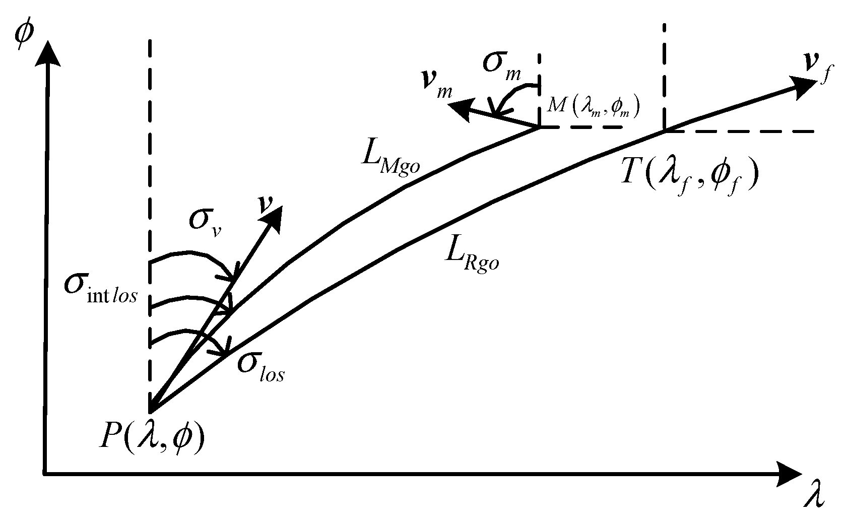 Drones 07 00626 g003
