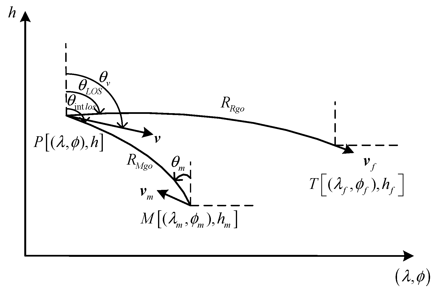 Drones 07 00626 g004