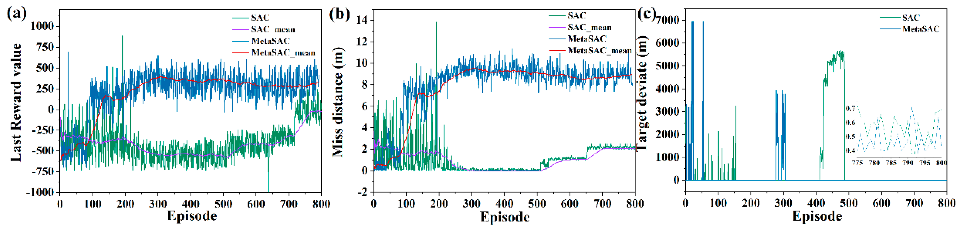 Drones 07 00626 g010