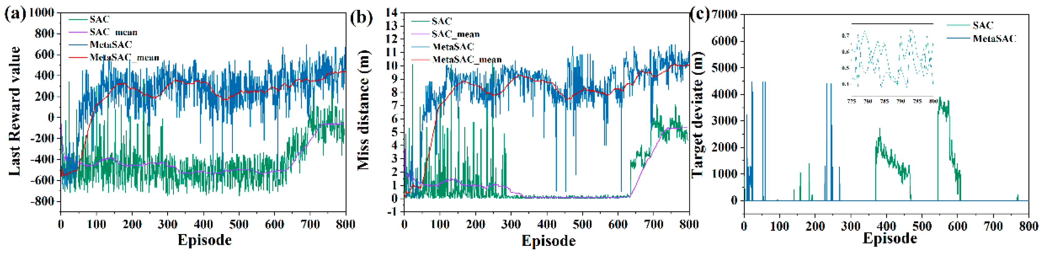 Drones 07 00626 g011