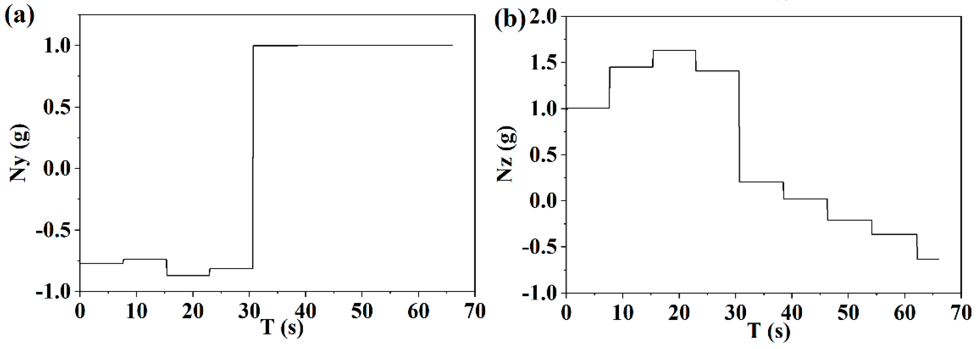 Drones 07 00626 g014