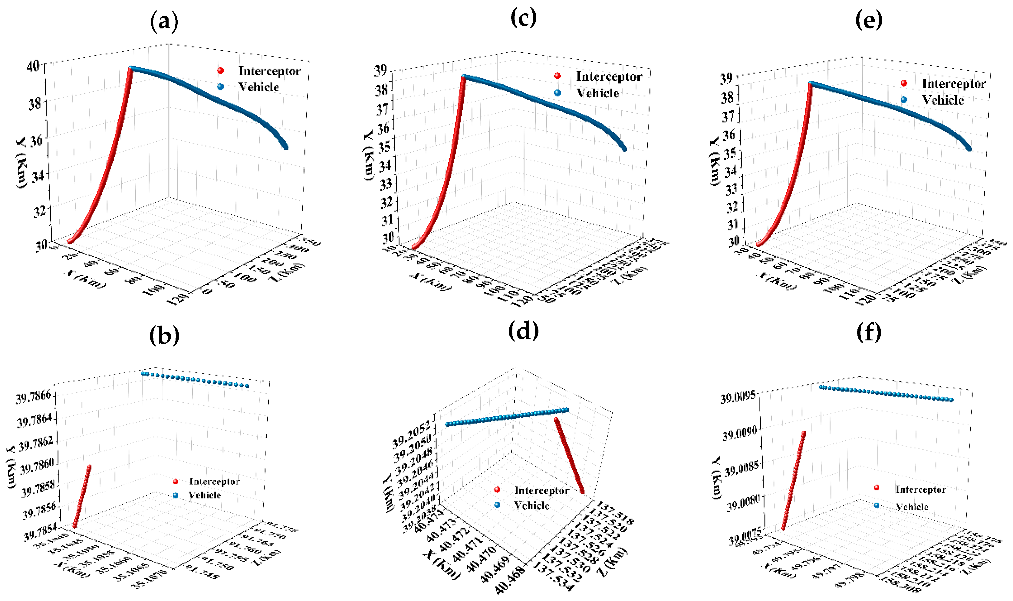 Drones 07 00626 g015