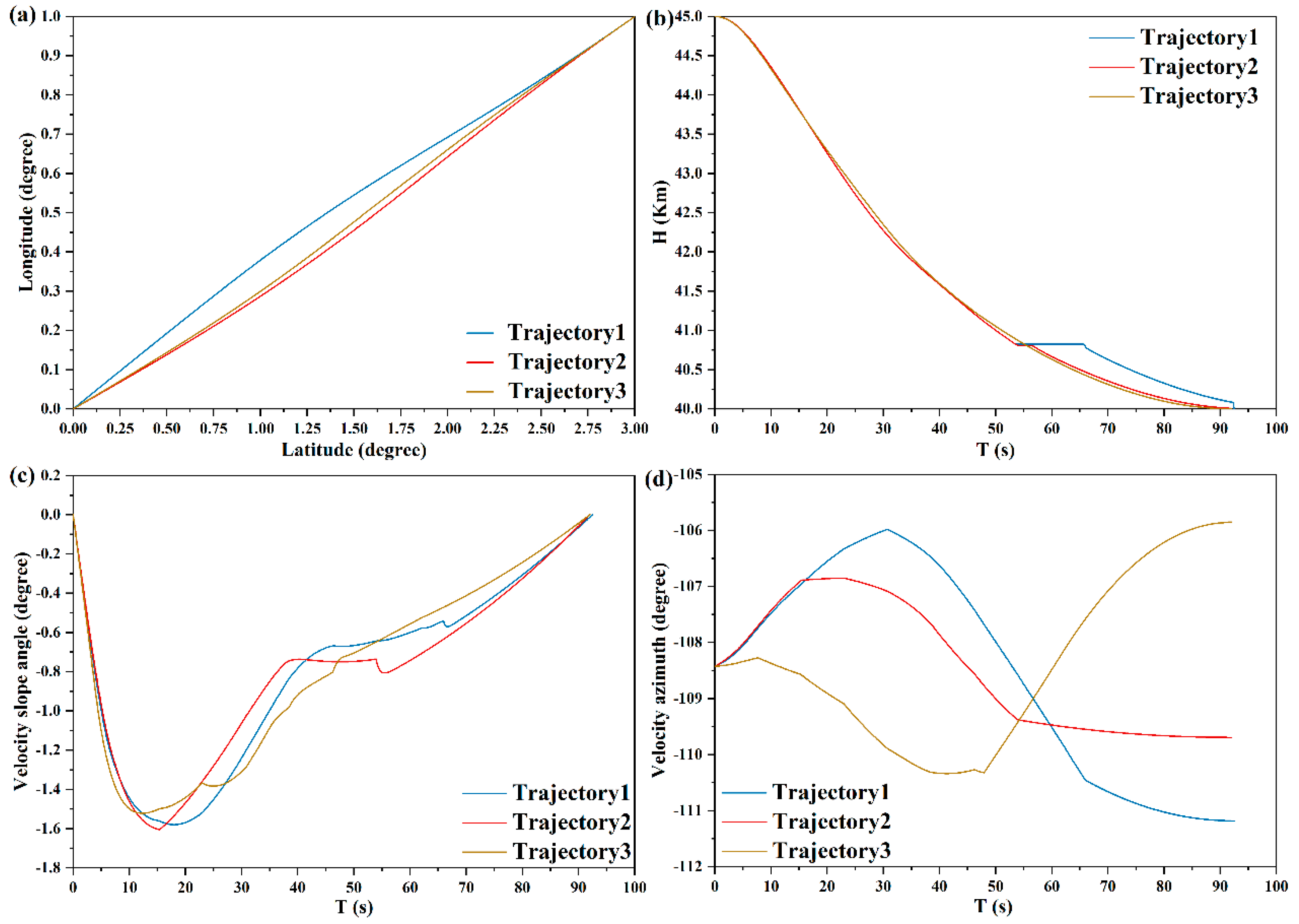 Drones 07 00626 g016