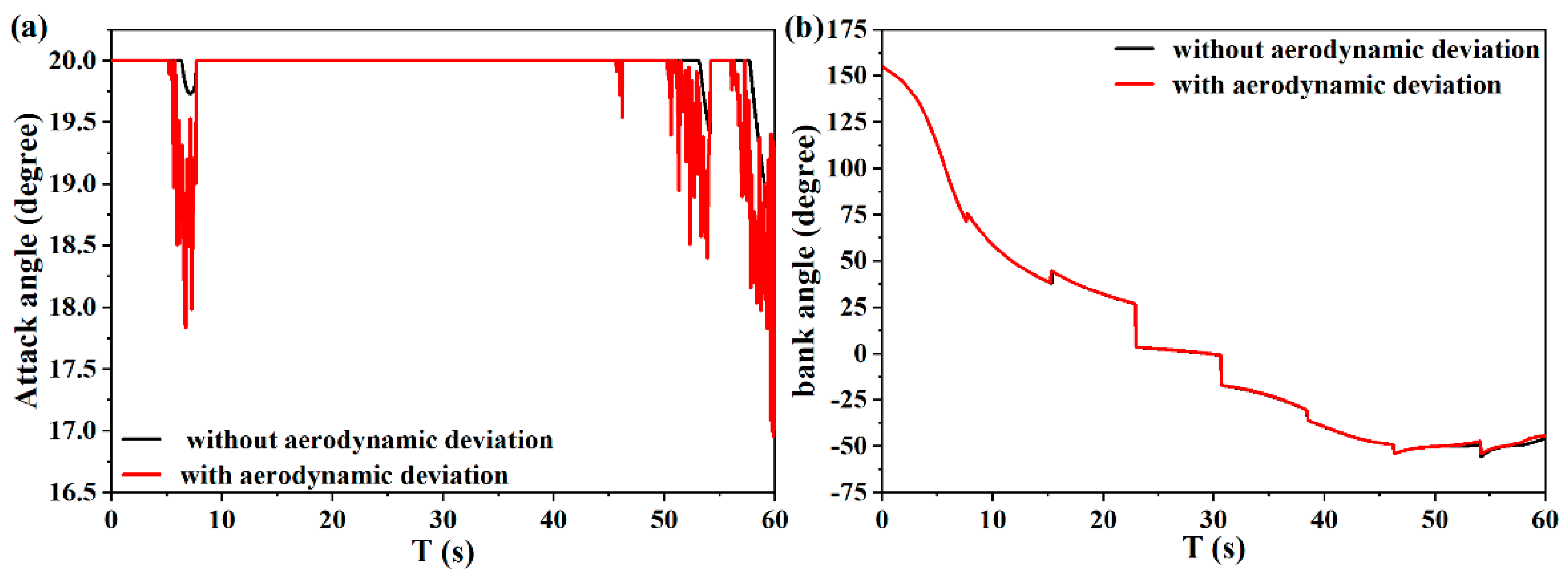 Drones 07 00626 g017