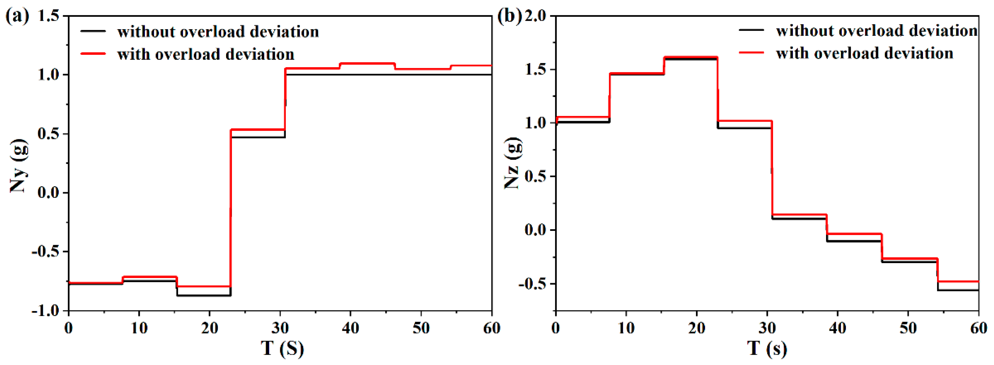 Drones 07 00626 g018