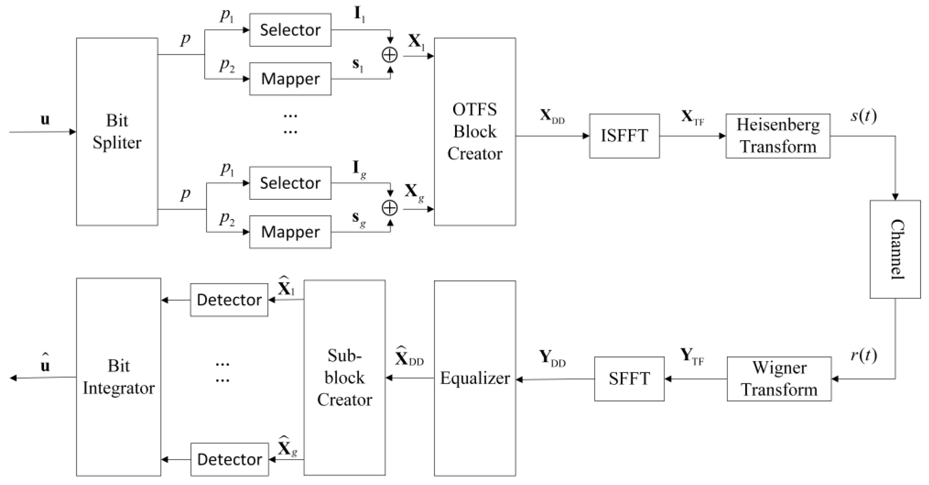 Drones 07 00631 g001