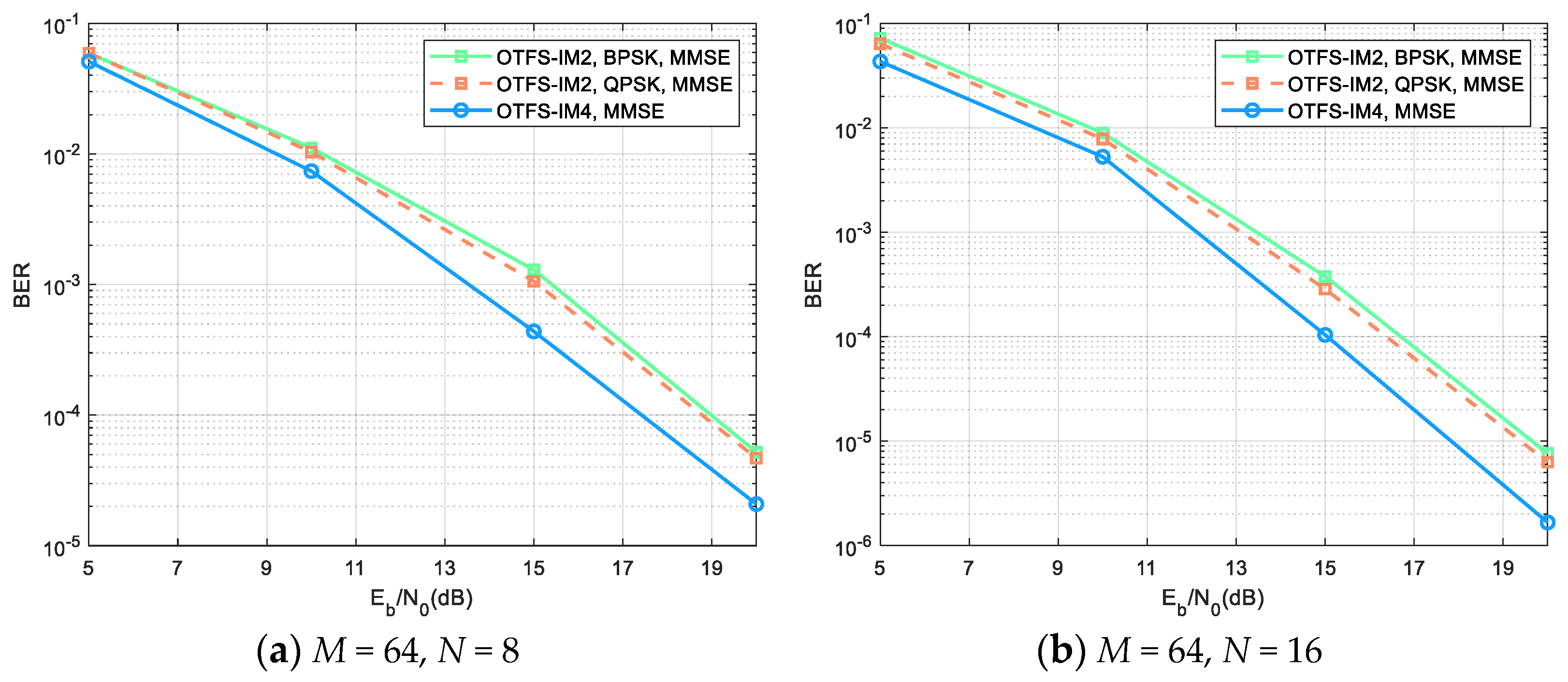 Drones 07 00631 g005