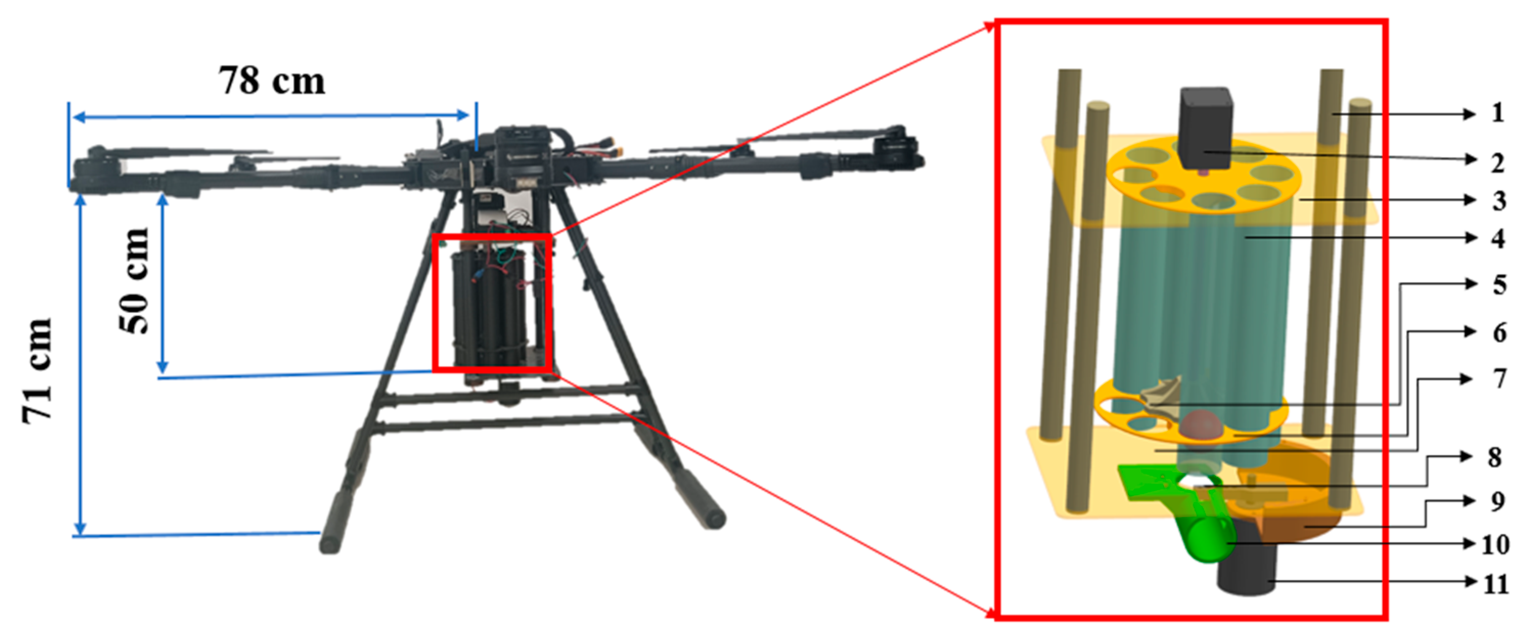 Drones 07 00632 g001