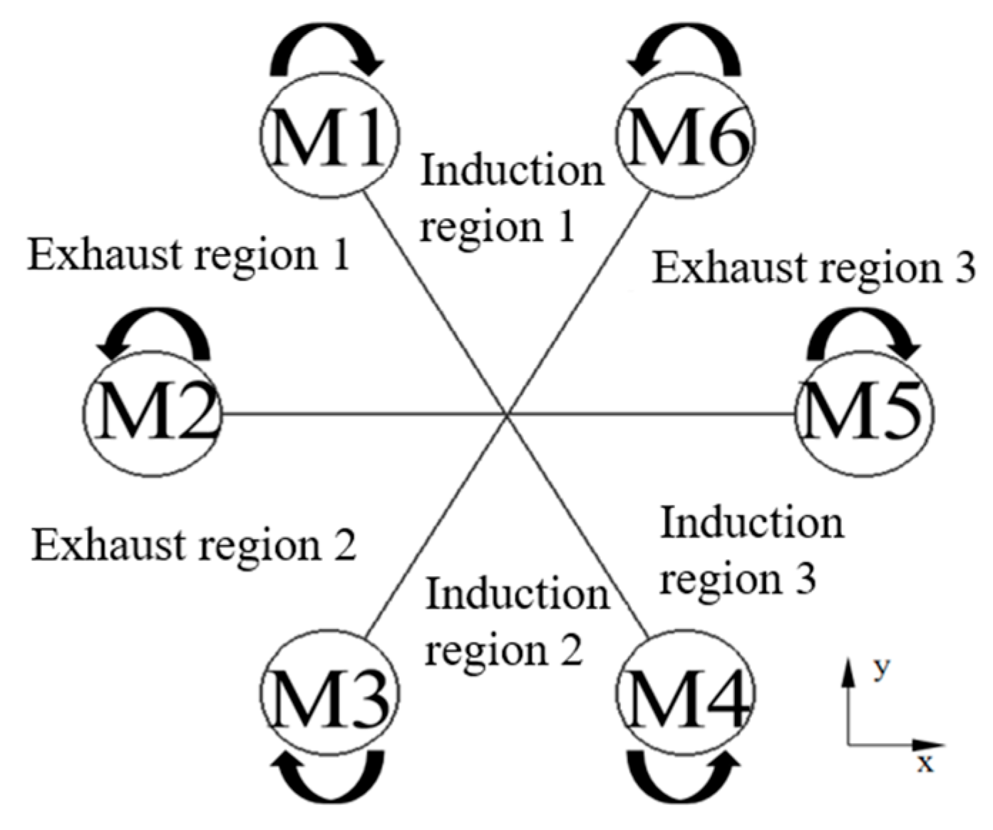 Drones 07 00632 g012