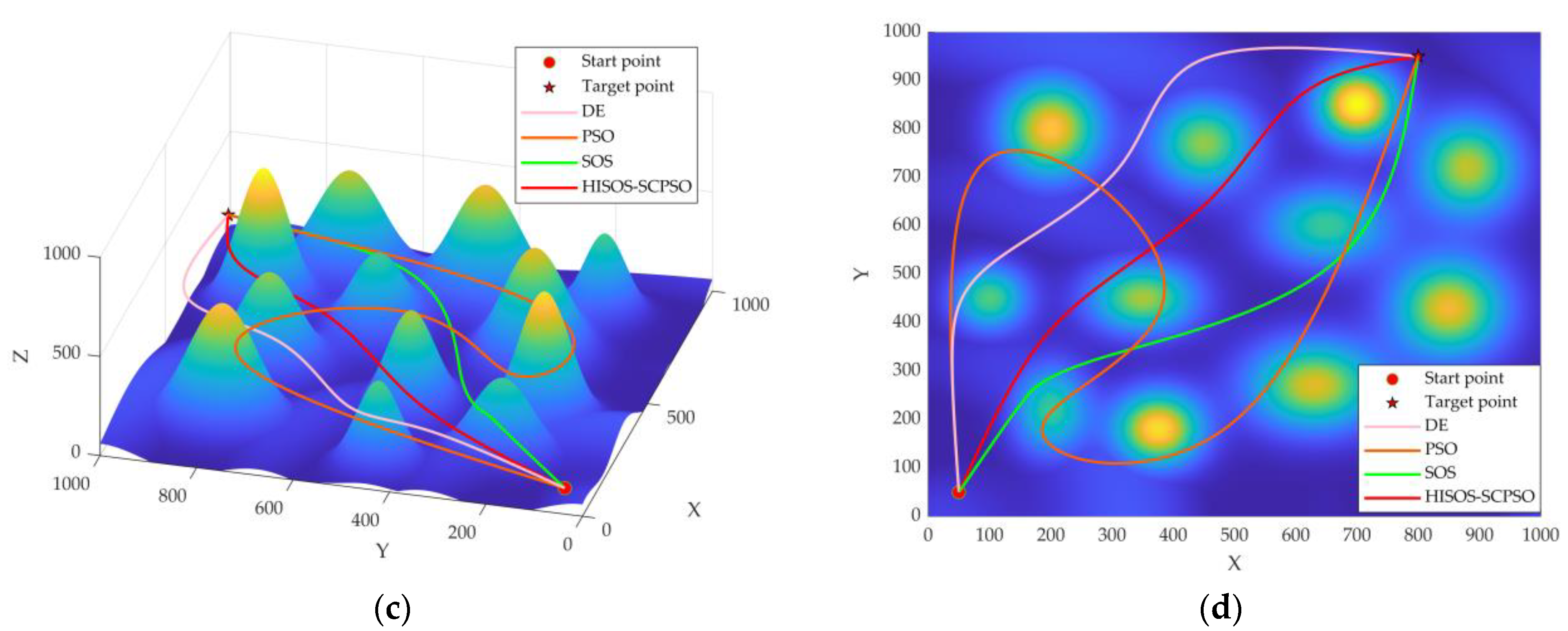 Drones 07 00633 g004b