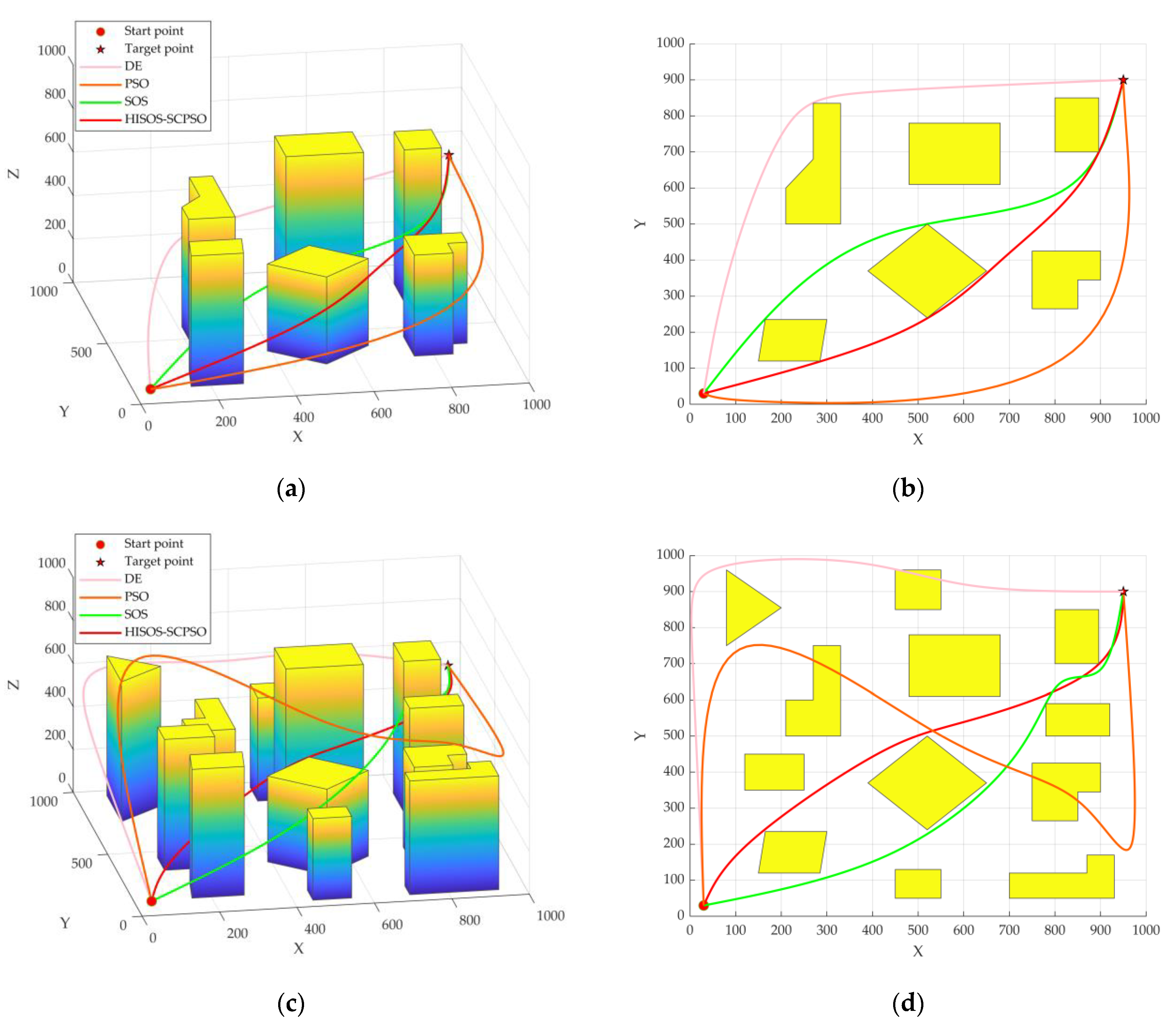 Drones 07 00633 g006