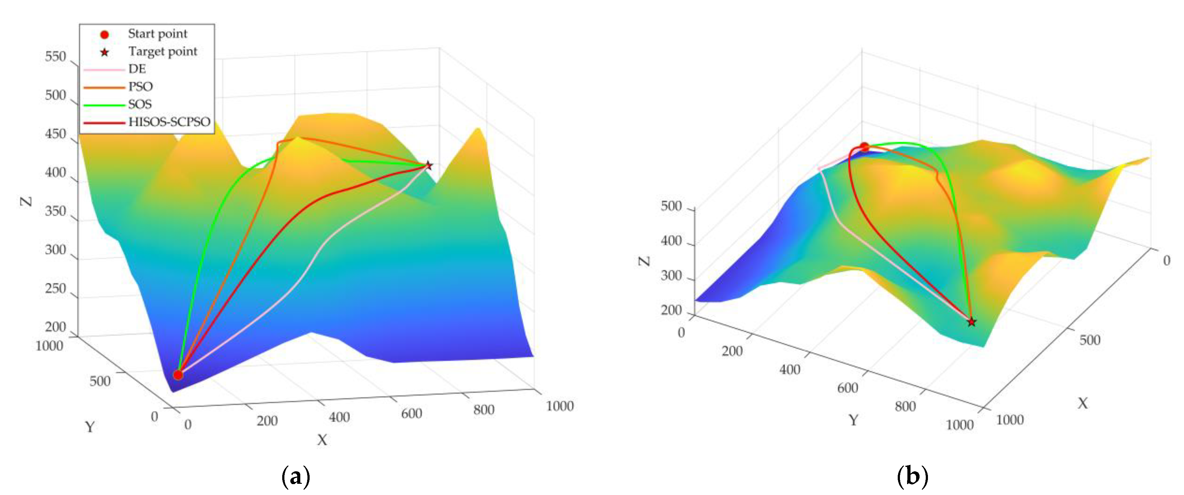 Drones 07 00633 g008a