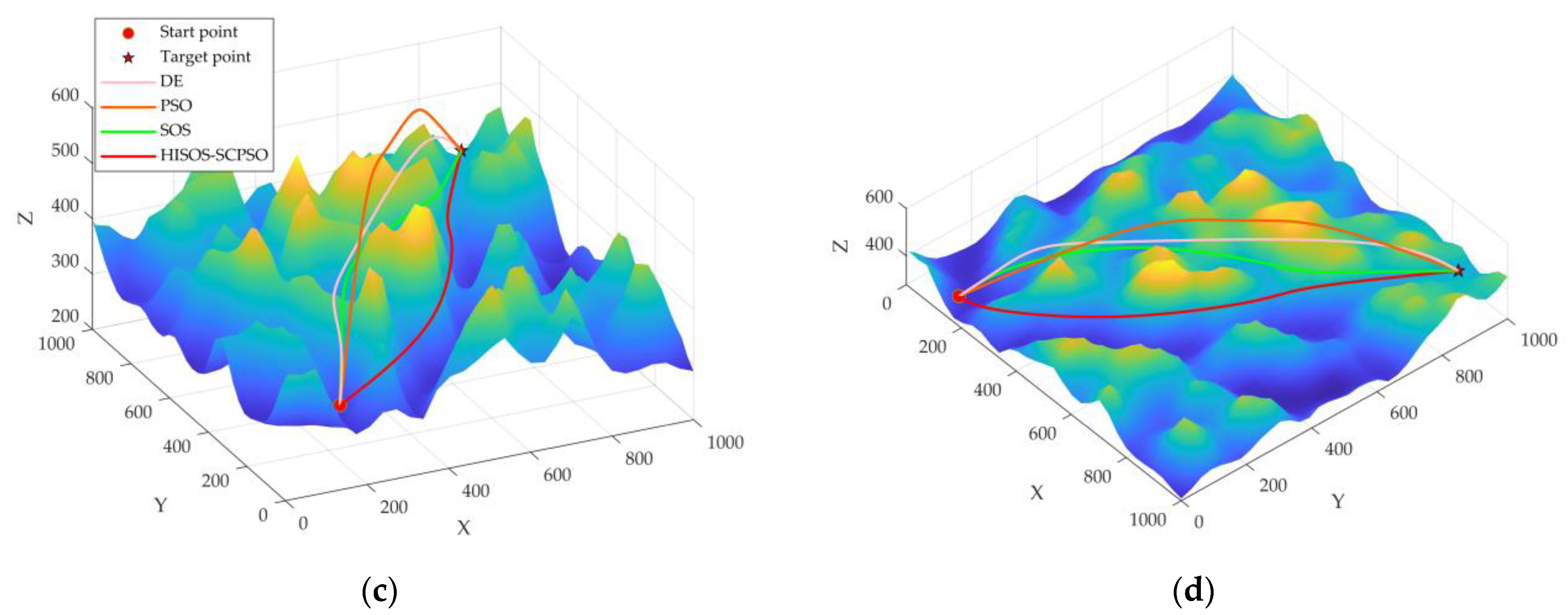 Drones 07 00633 g008b