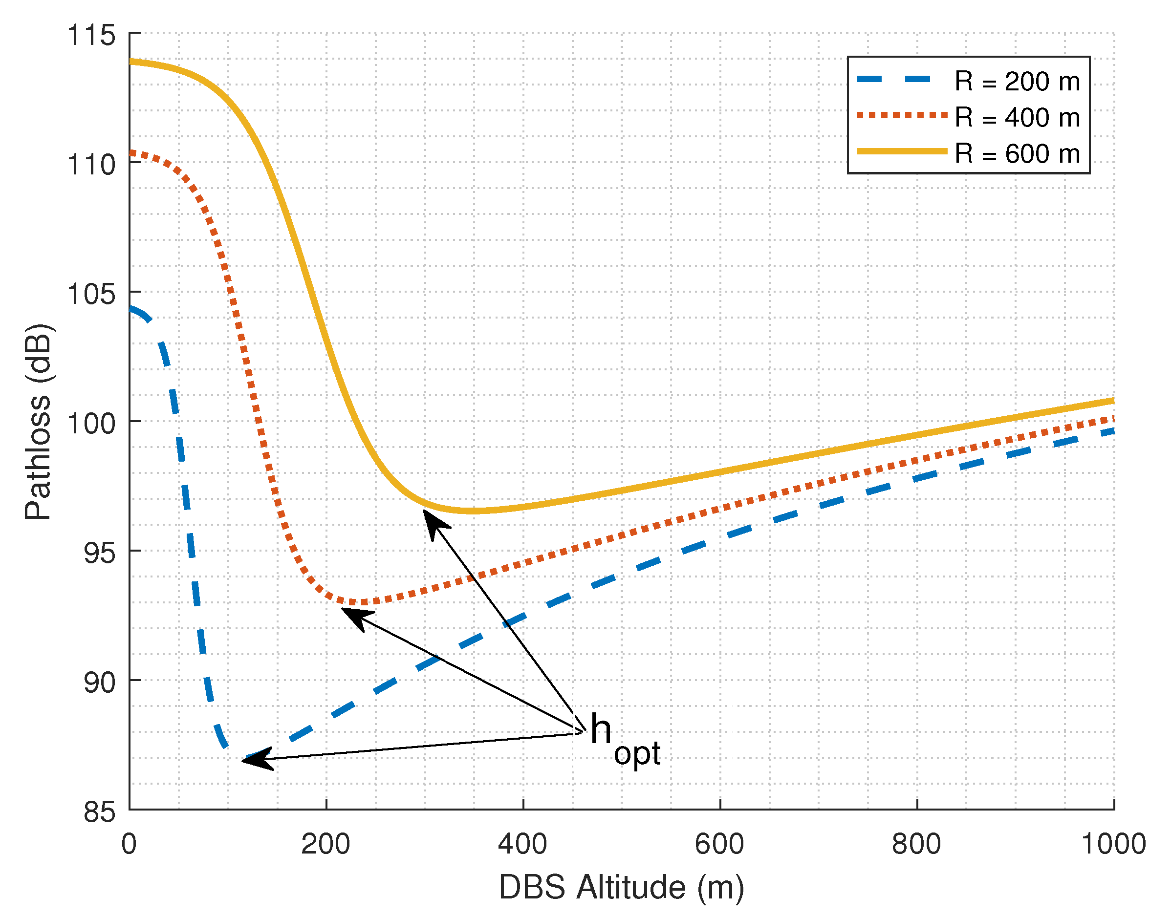 Drones 07 00634 g002
