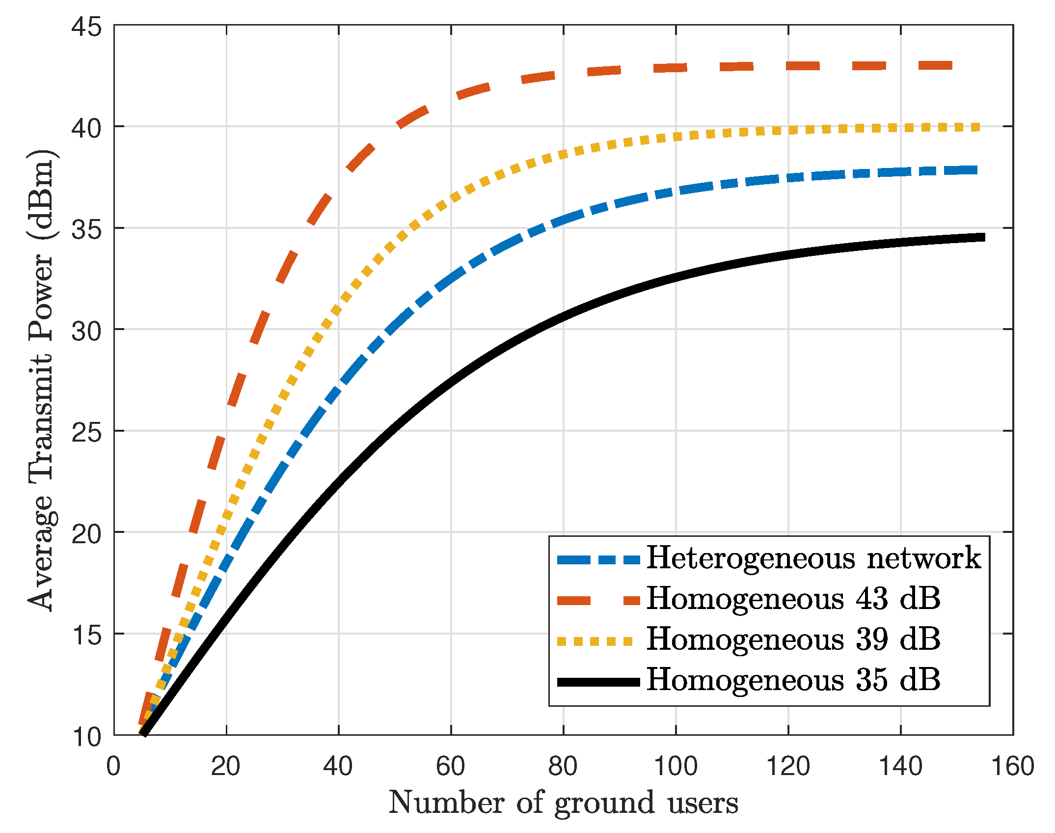 Drones 07 00634 g004