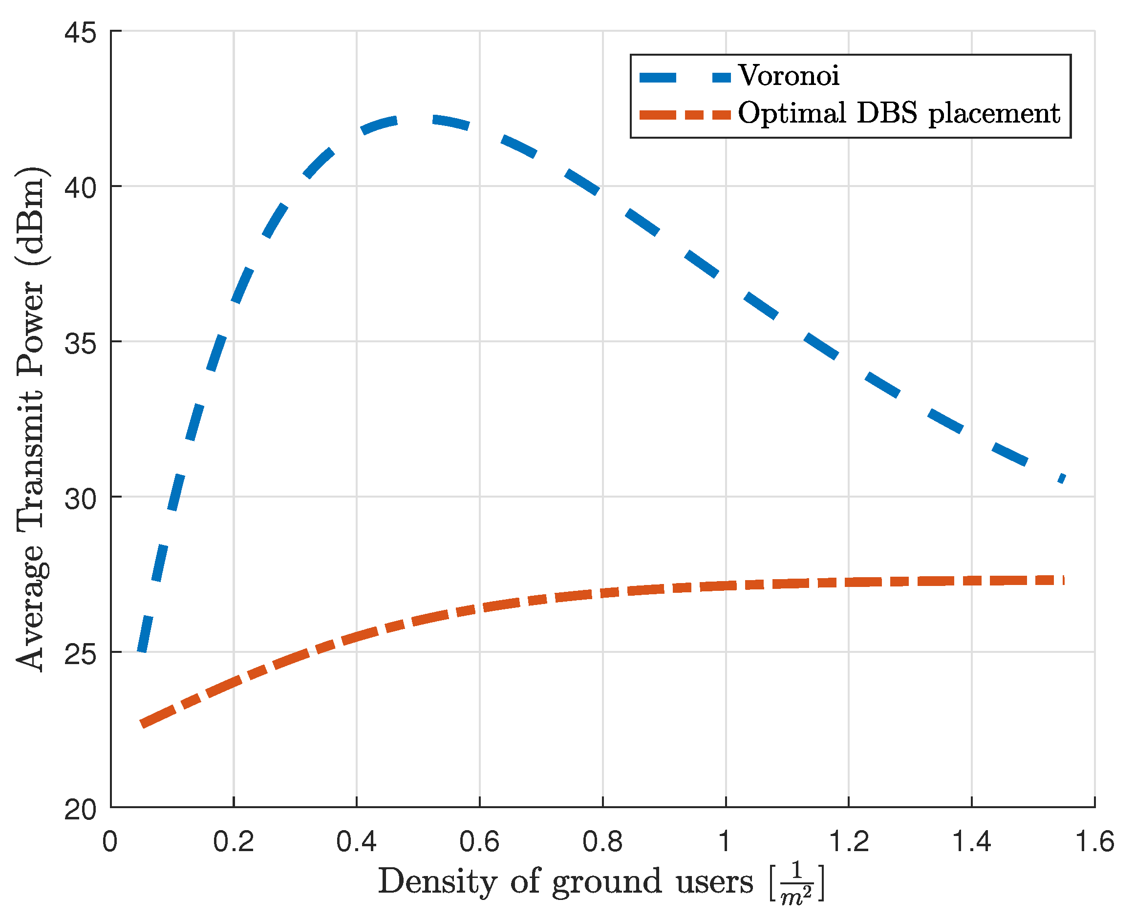 Drones 07 00634 g005
