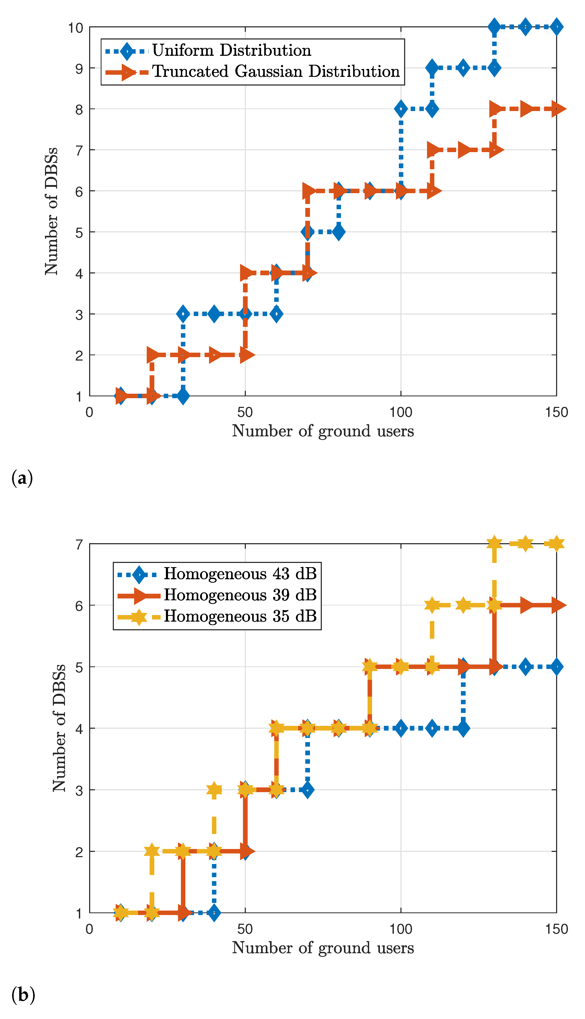 Drones 07 00634 g006