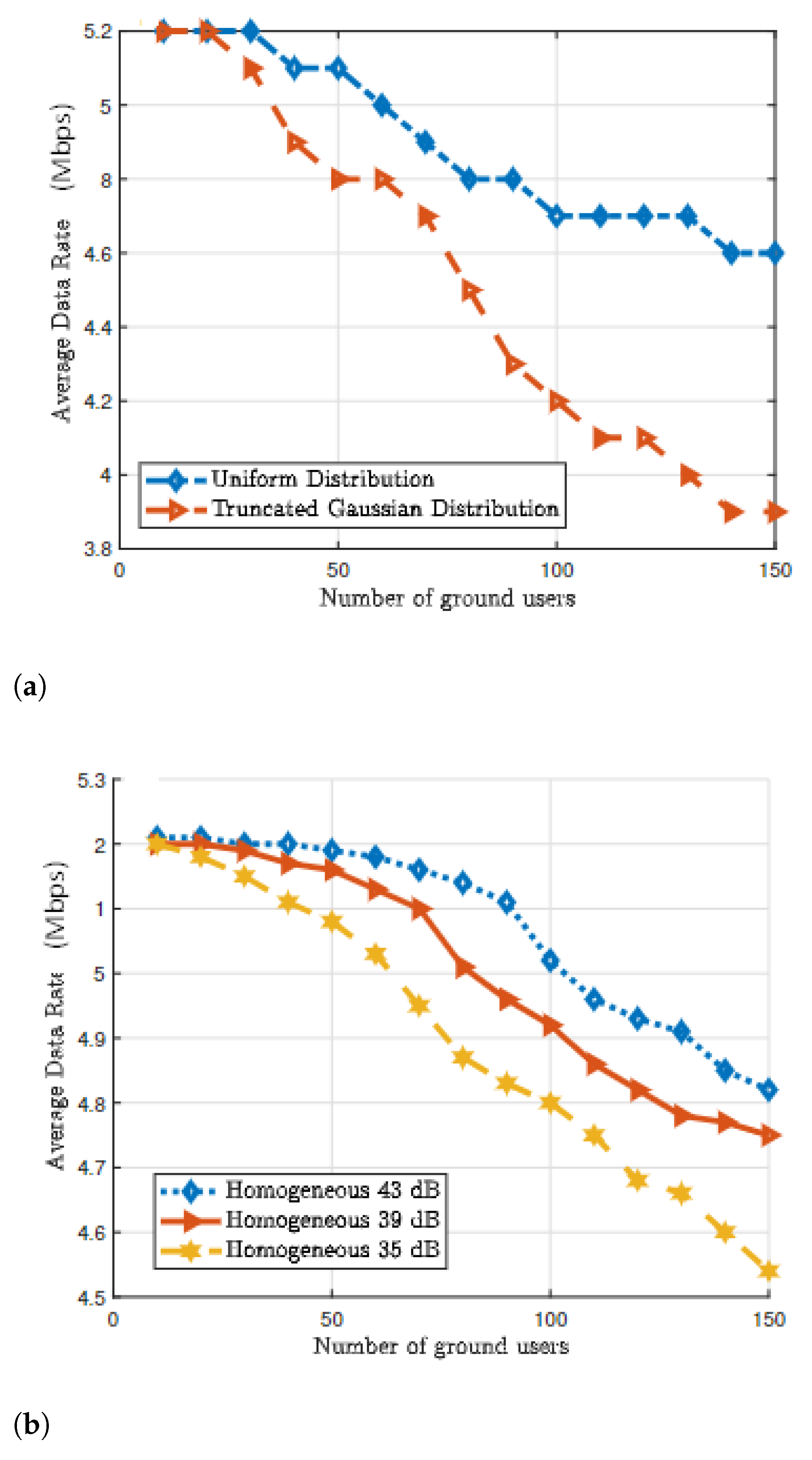 Drones 07 00634 g007