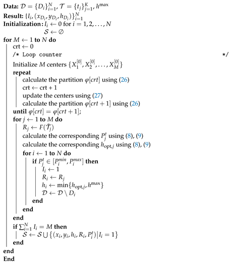 Drones 07 00634 i001