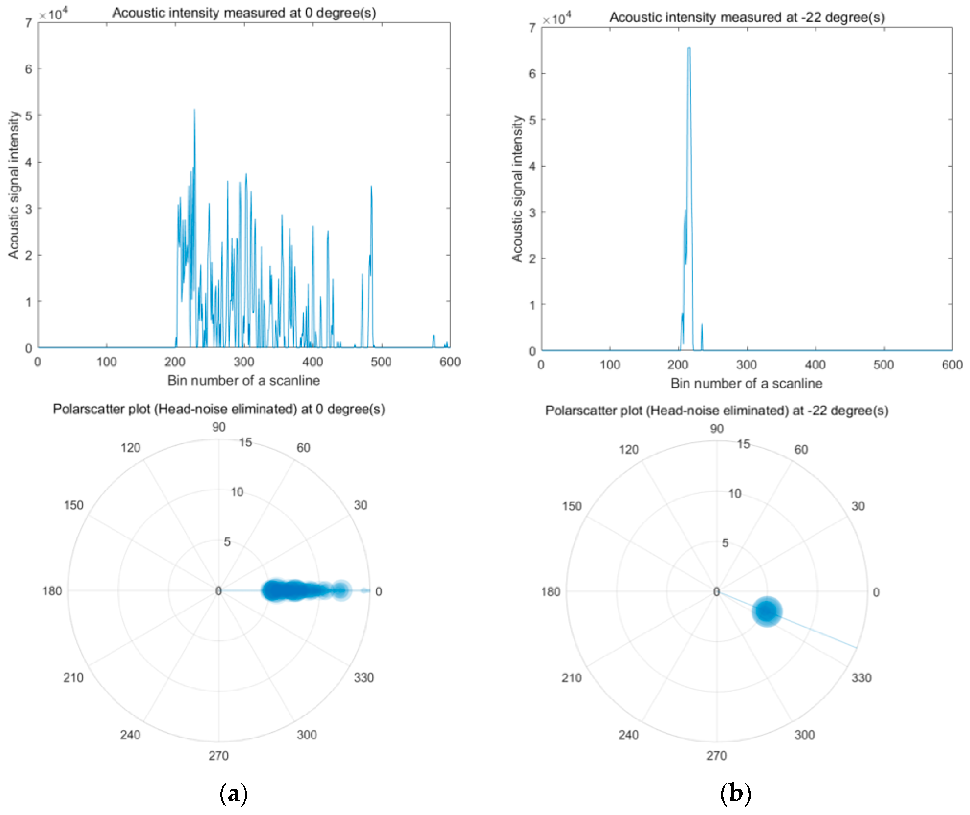 Drones 07 00635 g007
