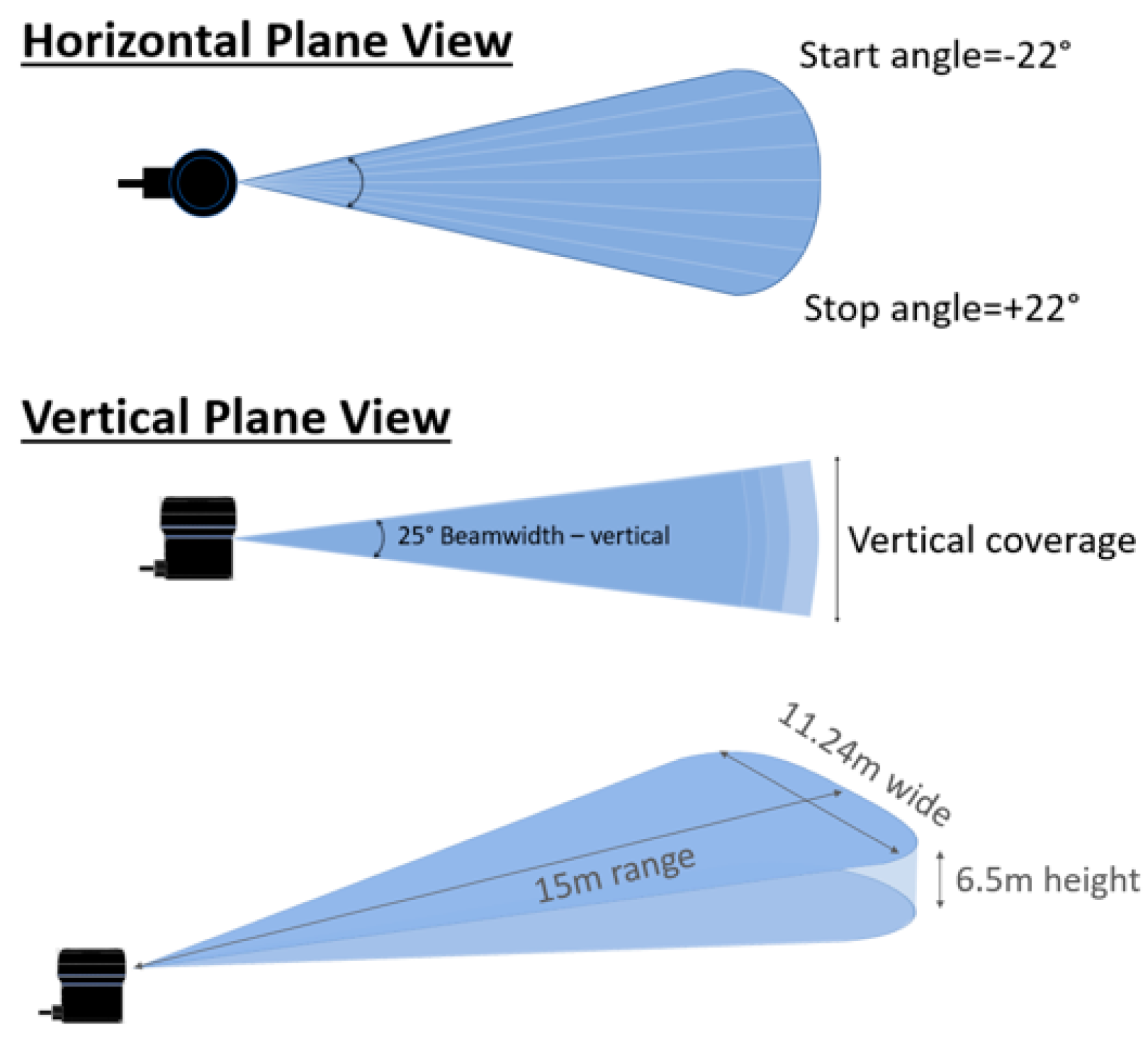 Drones 07 00635 g008