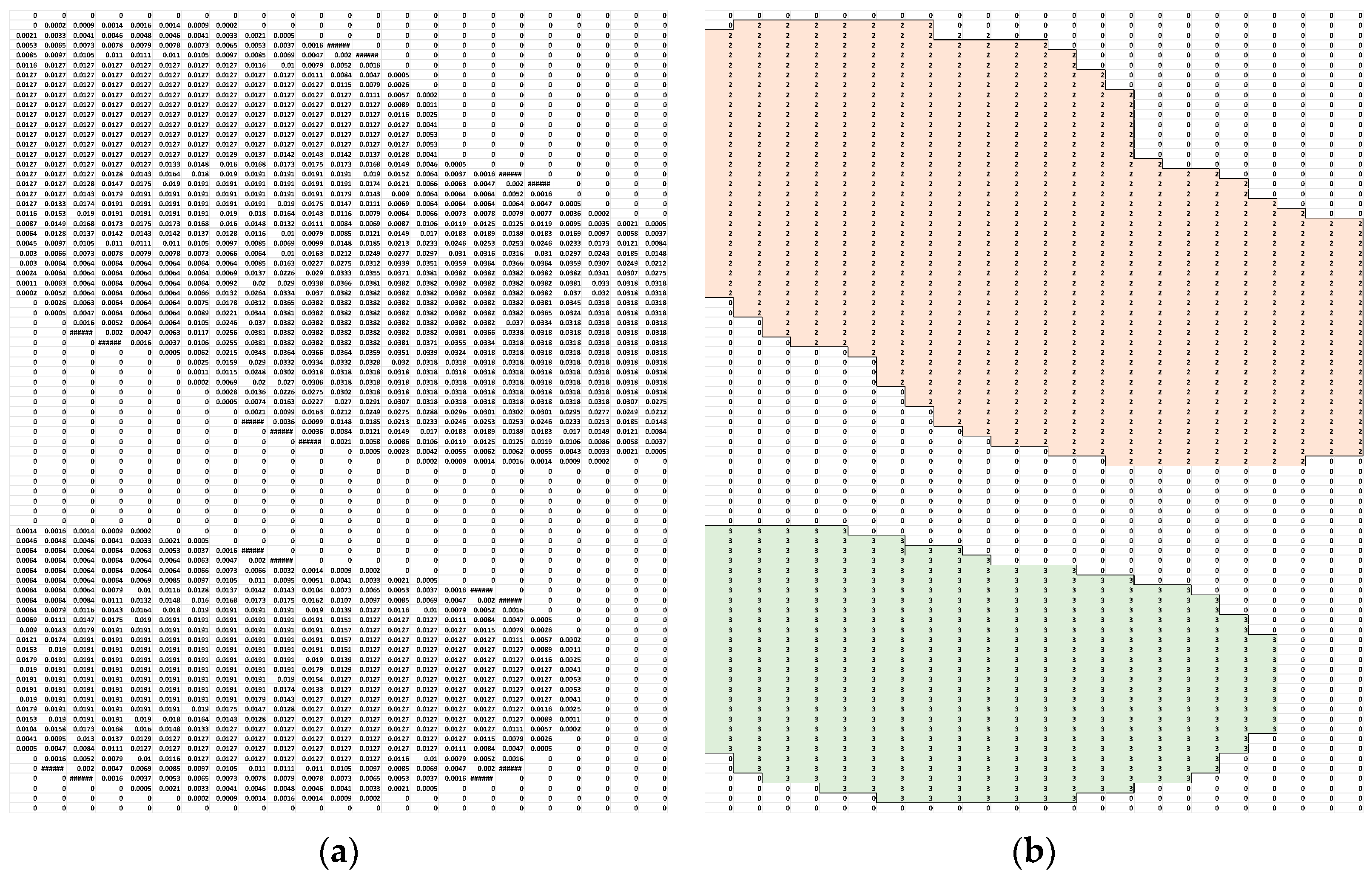 Drones 07 00635 g010