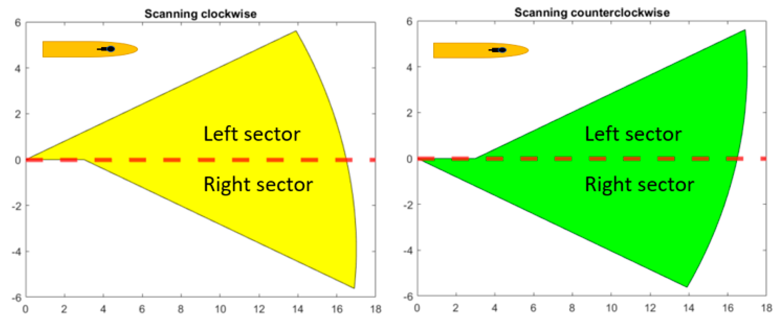 Drones 07 00635 g018