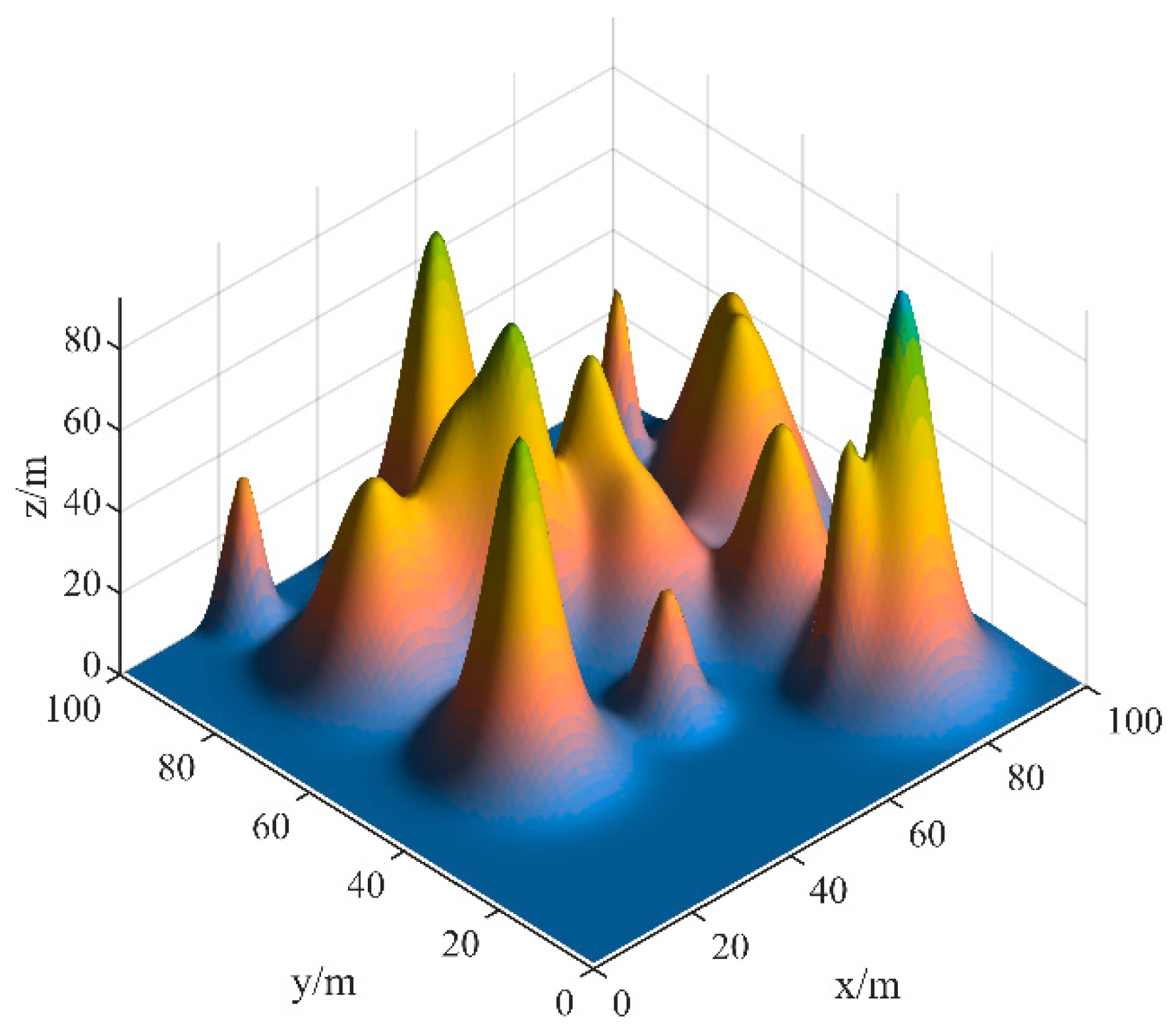 Drones 07 00636 g001
