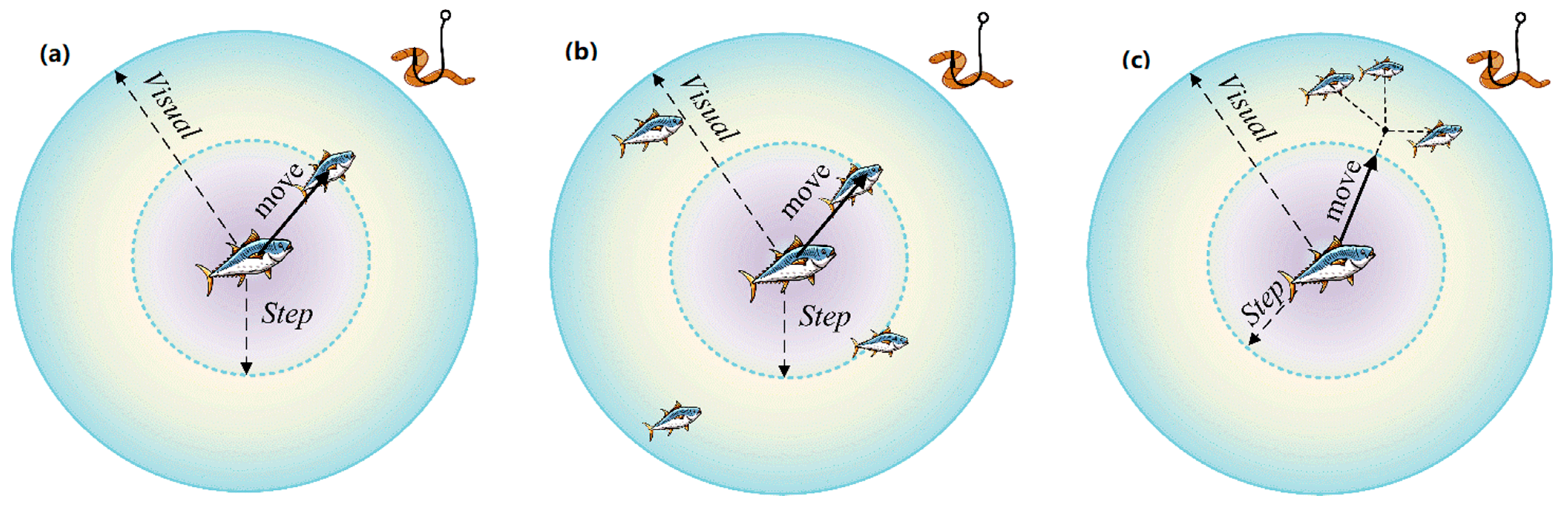 Drones 07 00636 g002