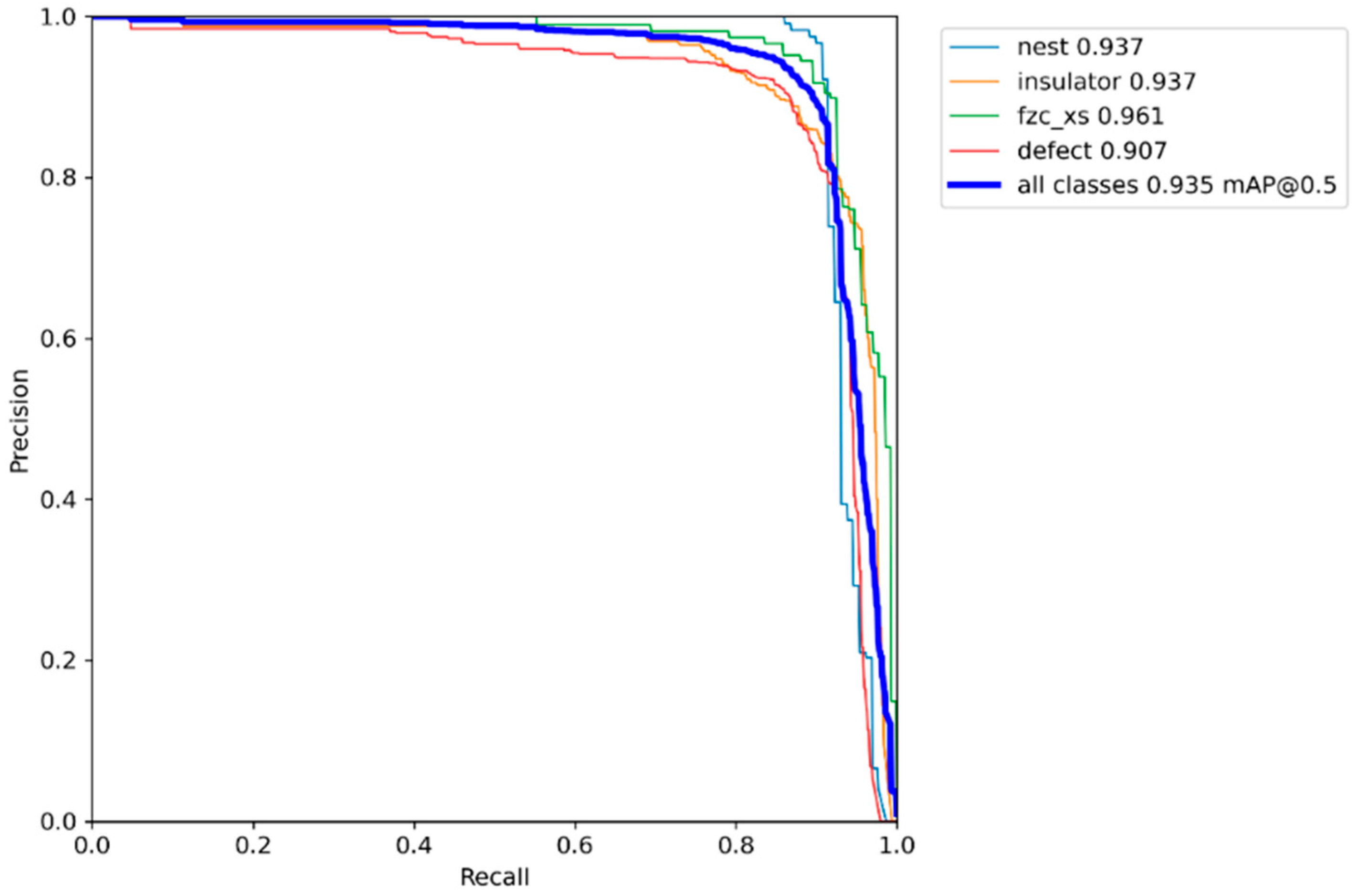 Drones 07 00638 g013
